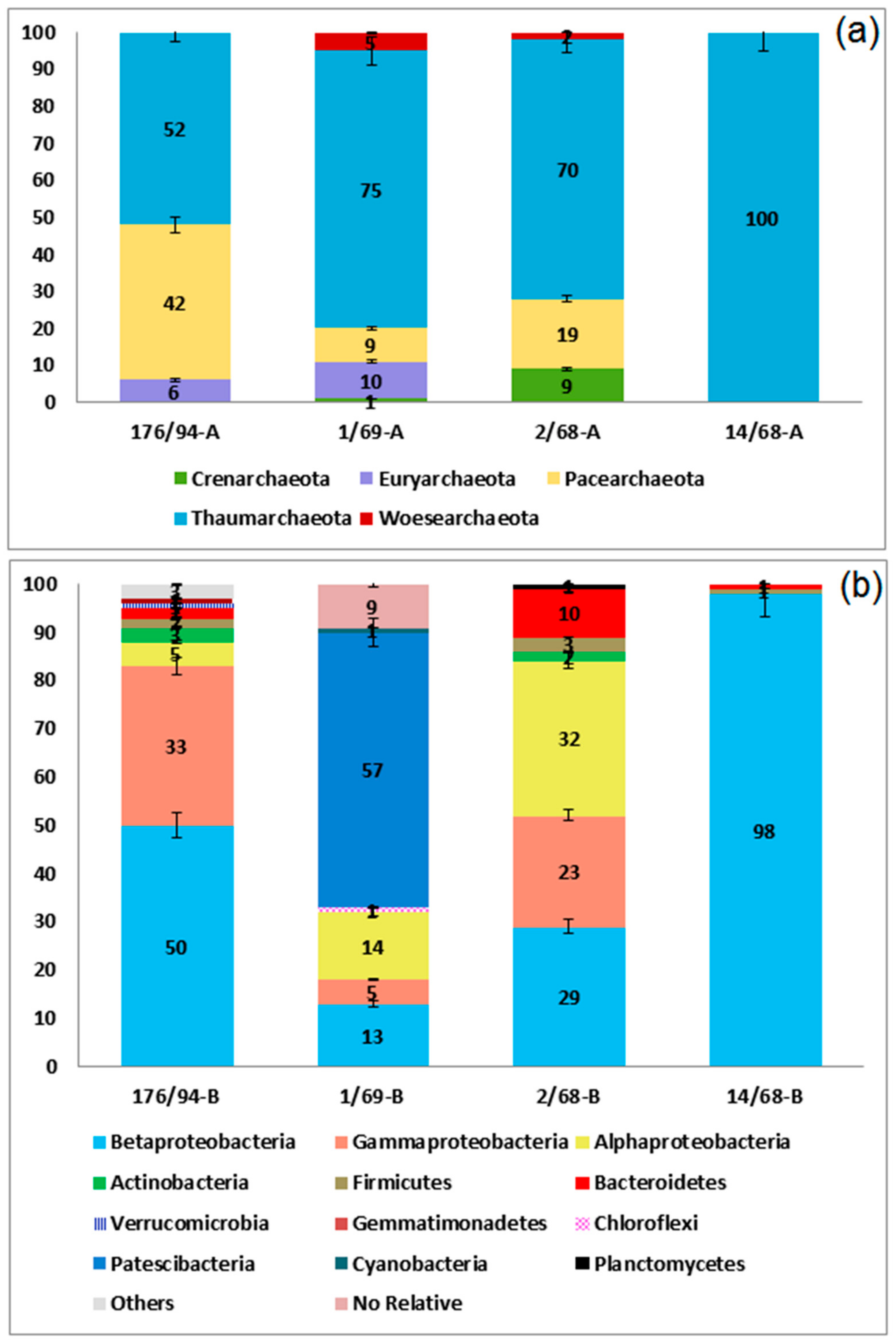 Sustainability 12 01239 g0a2 Sustainability 12 01239 g0a2