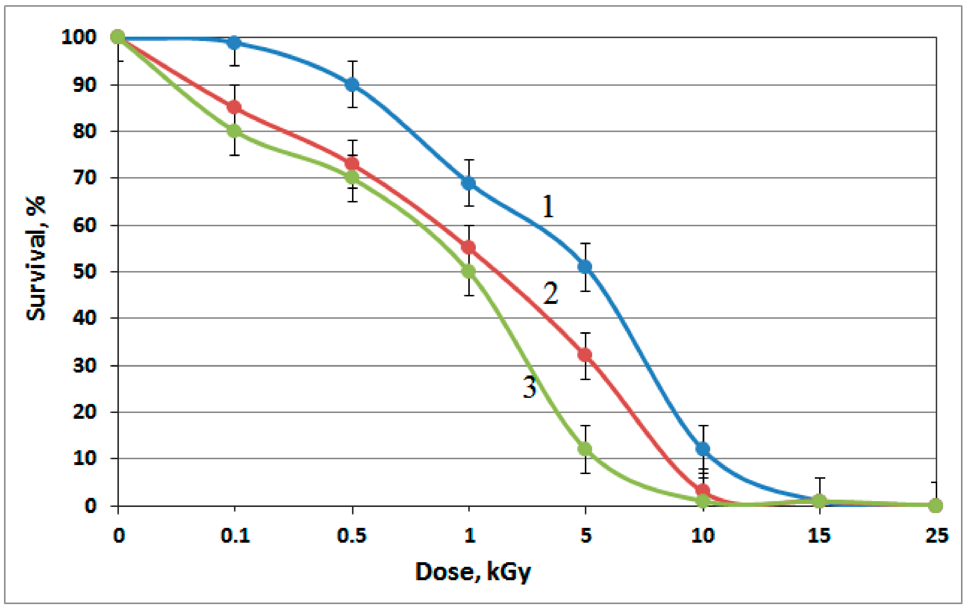 Sustainability 12 01239 g0a3 Sustainability 12 01239 g0a3