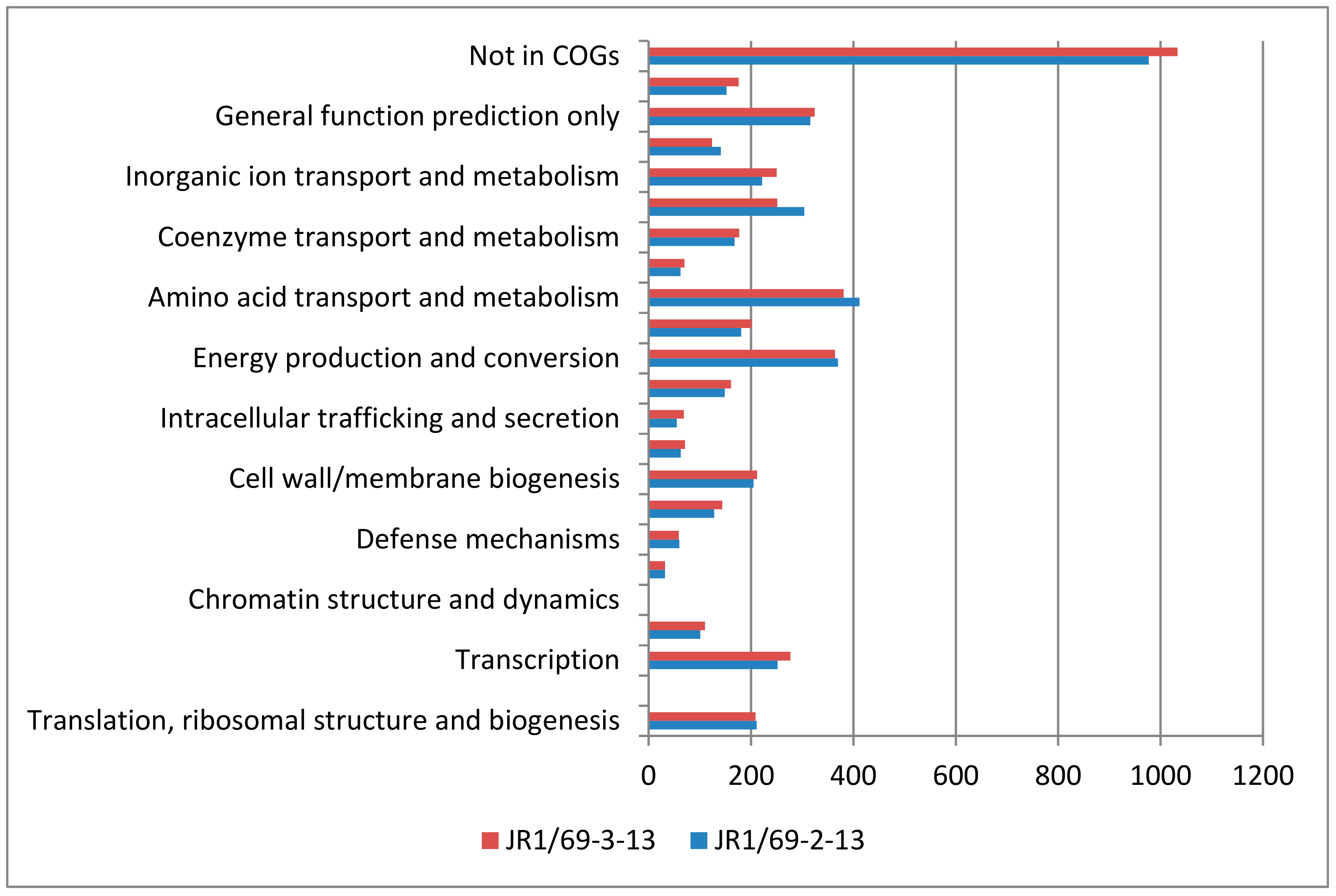 Sustainability 12 01239 g0a4 Sustainability 12 01239 g0a4