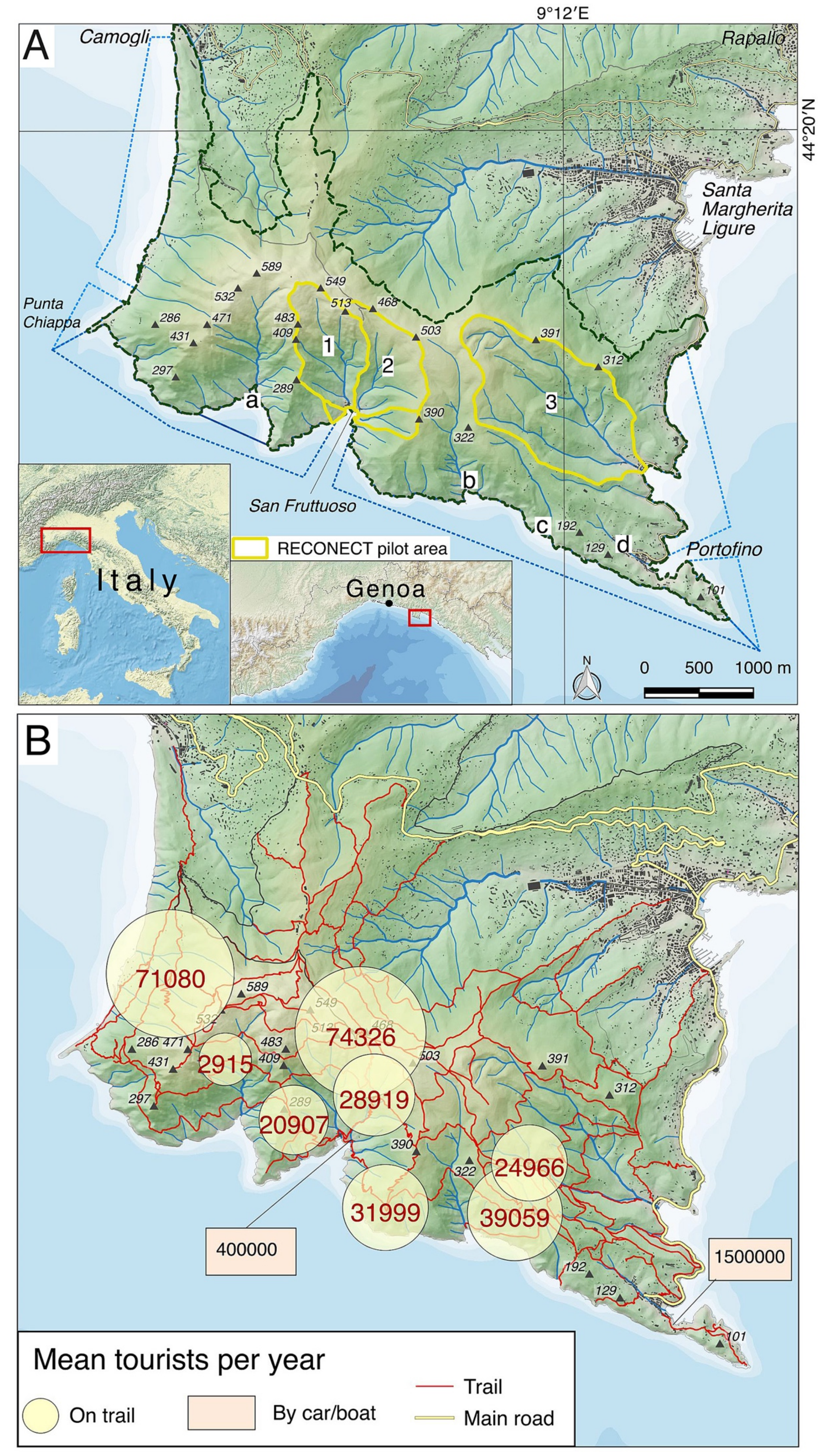 Sustainability 12 01240 g002