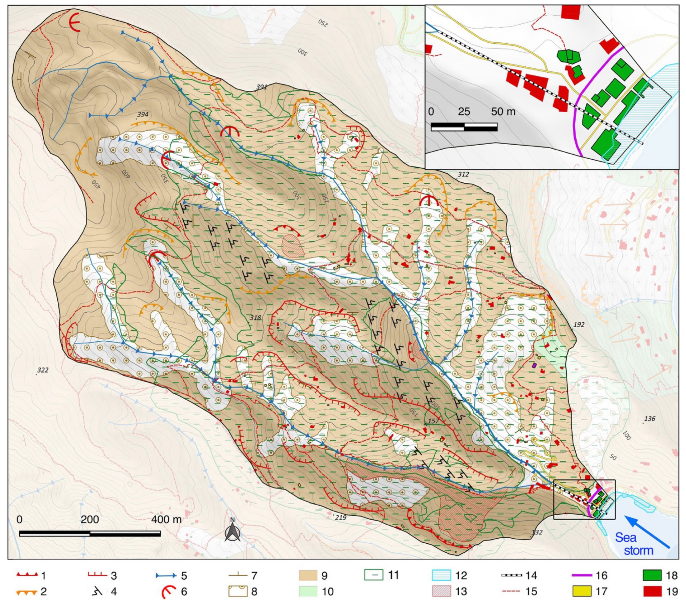 Sustainability 12 01240 g007