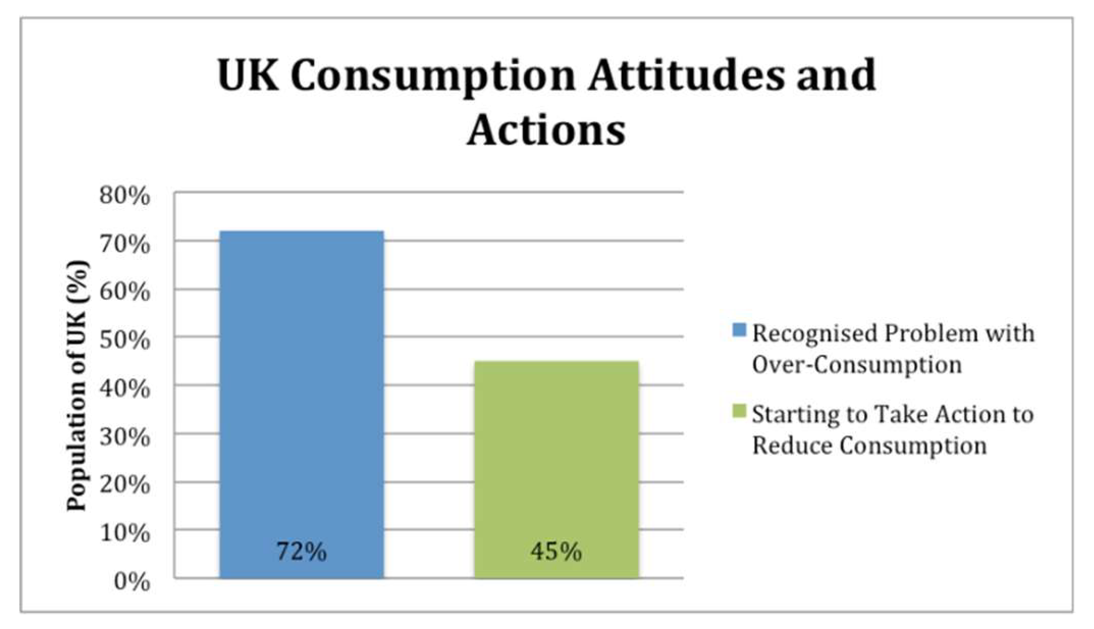 Sustainability 12 01247 g001