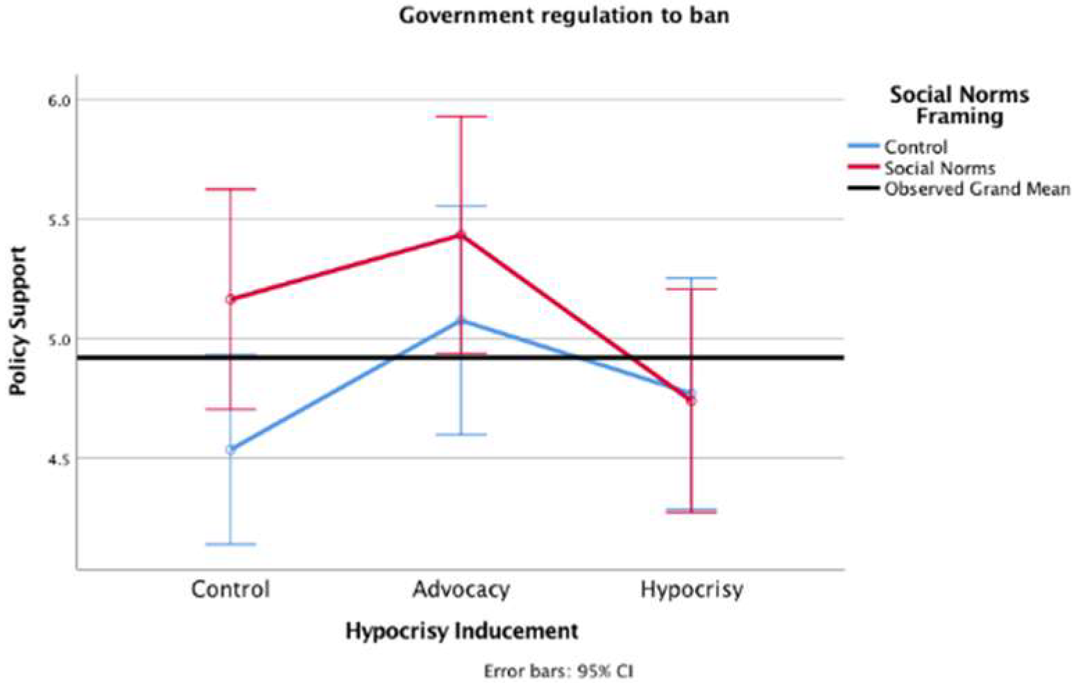 Sustainability 12 01247 g003
