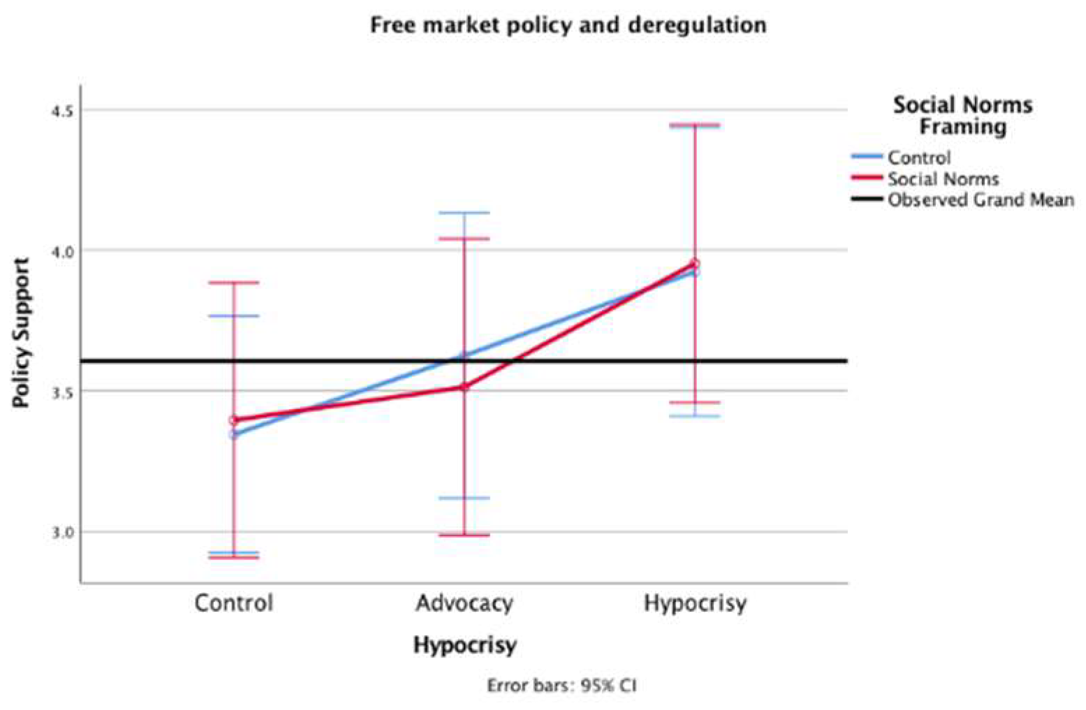 Sustainability 12 01247 g004