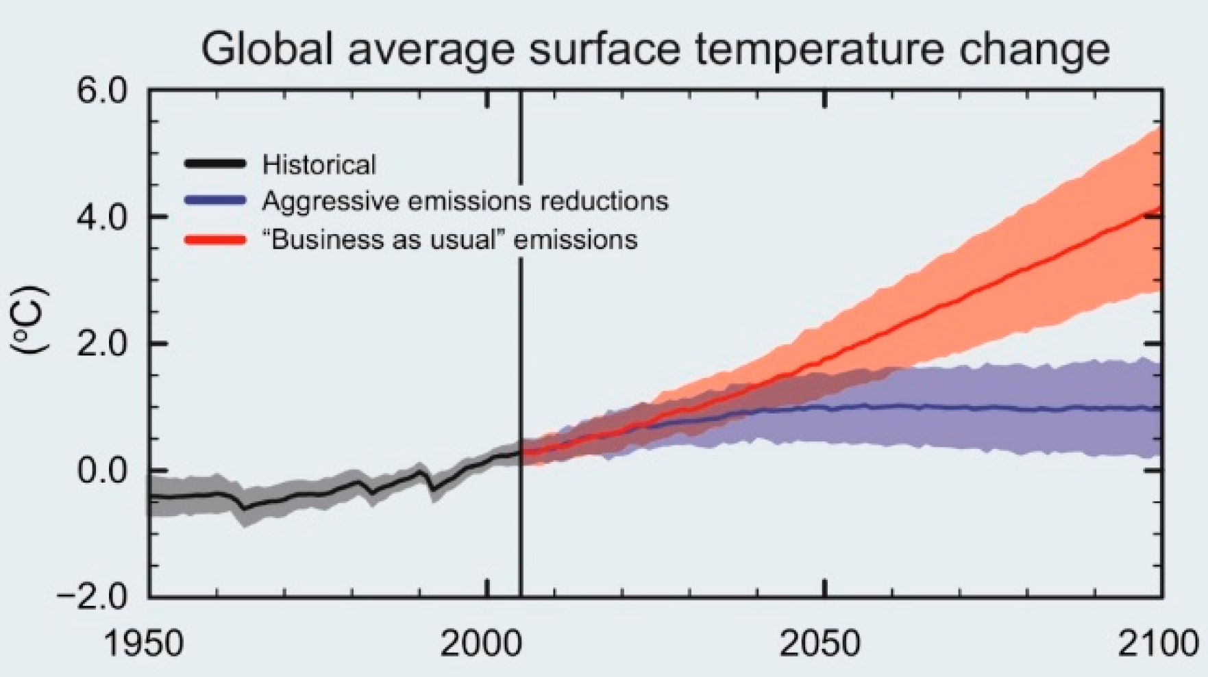 Sustainability 12 01247 g0a1
