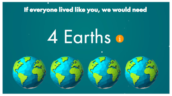 Sustainability 12 01247 g0a2