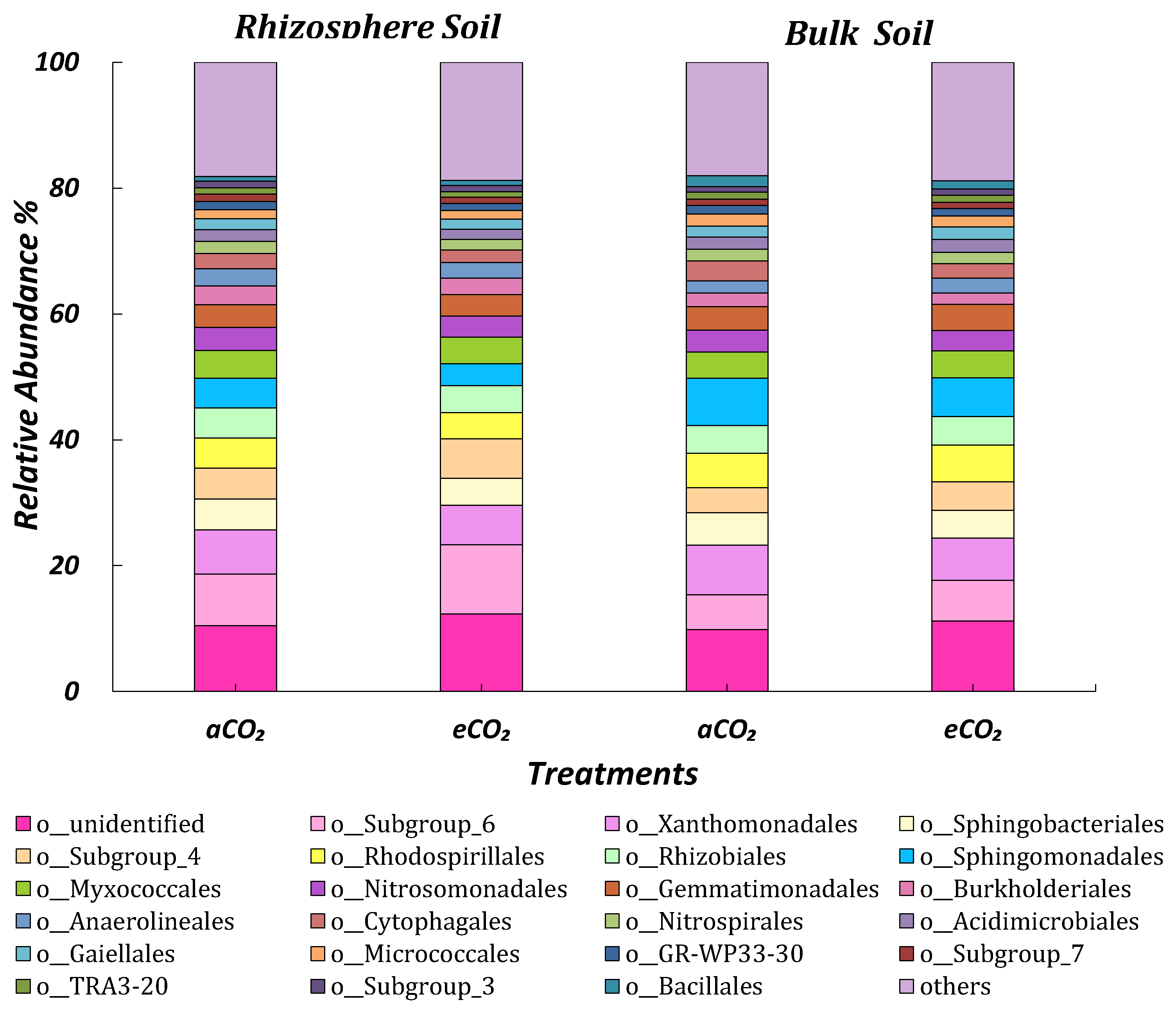 Sustainability 12 01250 g002