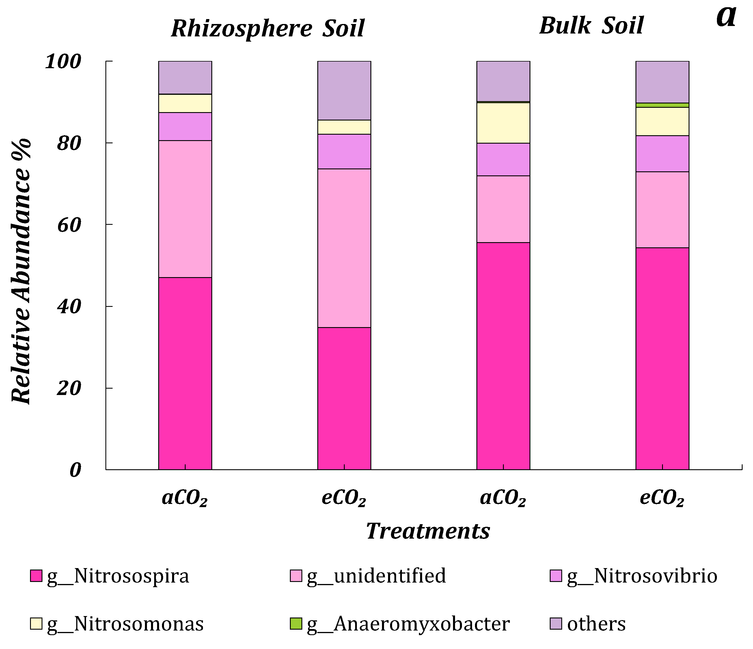 Sustainability 12 01250 g004a