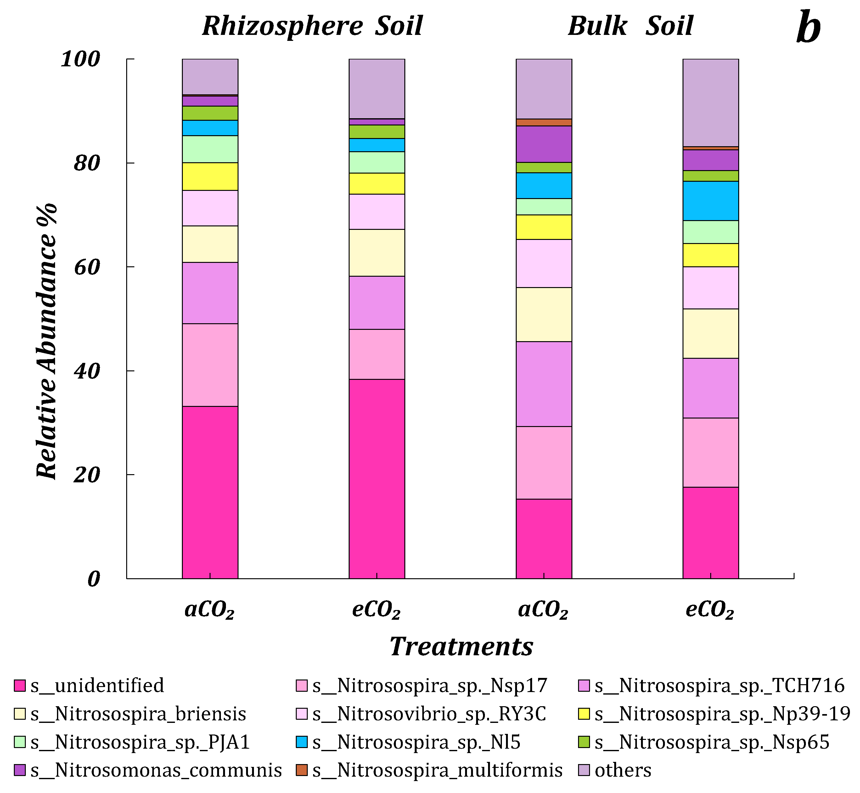 Sustainability 12 01250 g004b