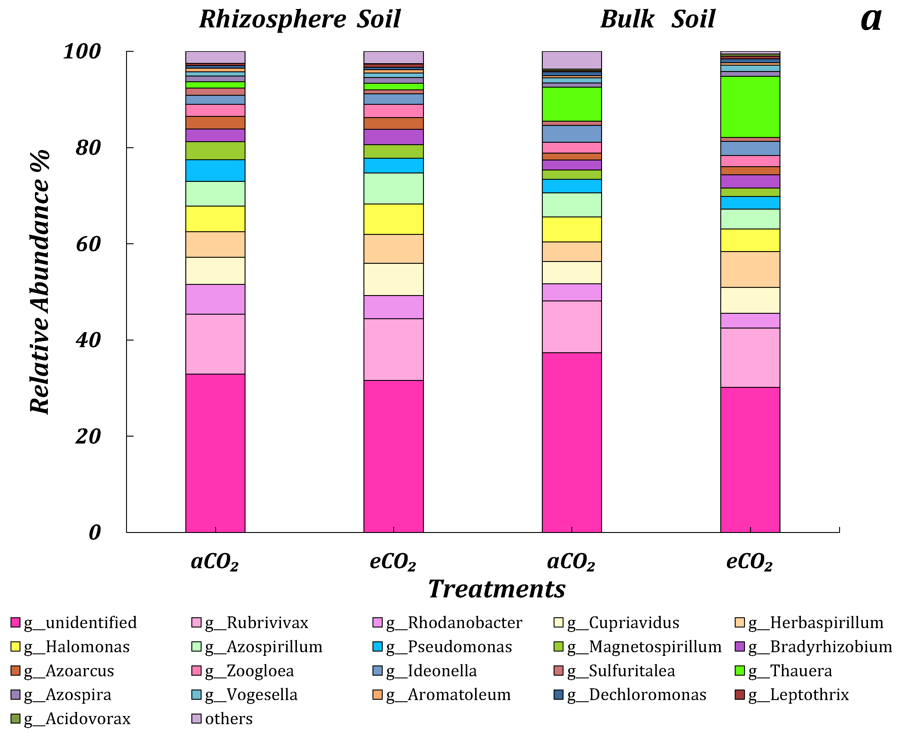Sustainability 12 01250 g005a