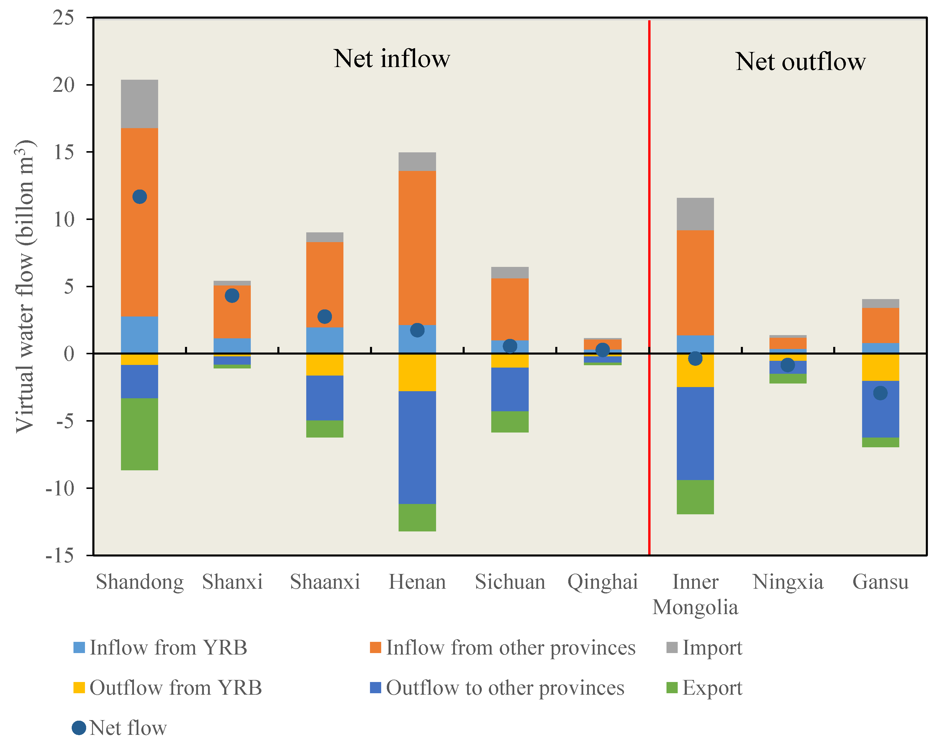 Sustainability 12 01251 g002
