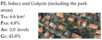 Sustainability 12 01258 i007