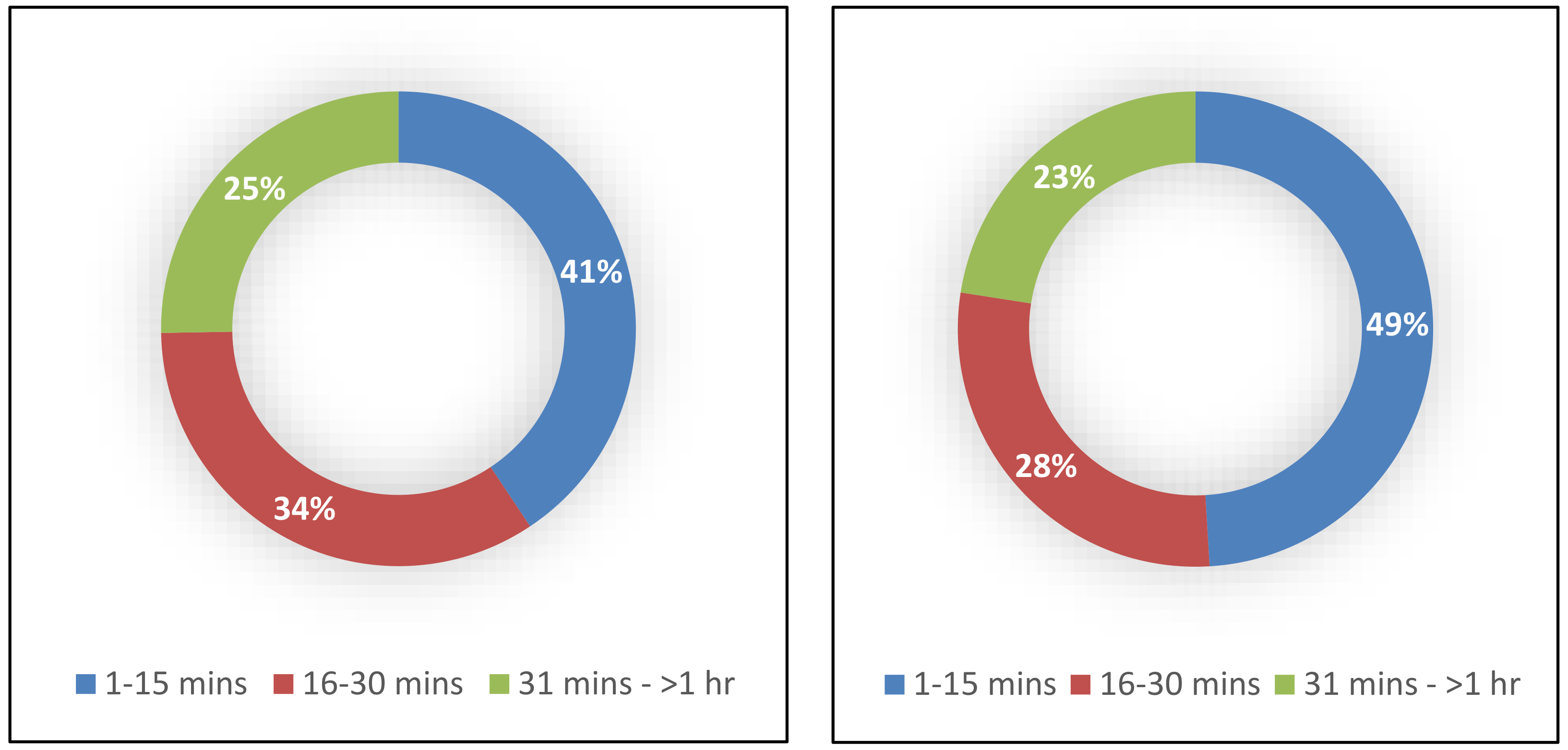 Sustainability 12 01262 g002