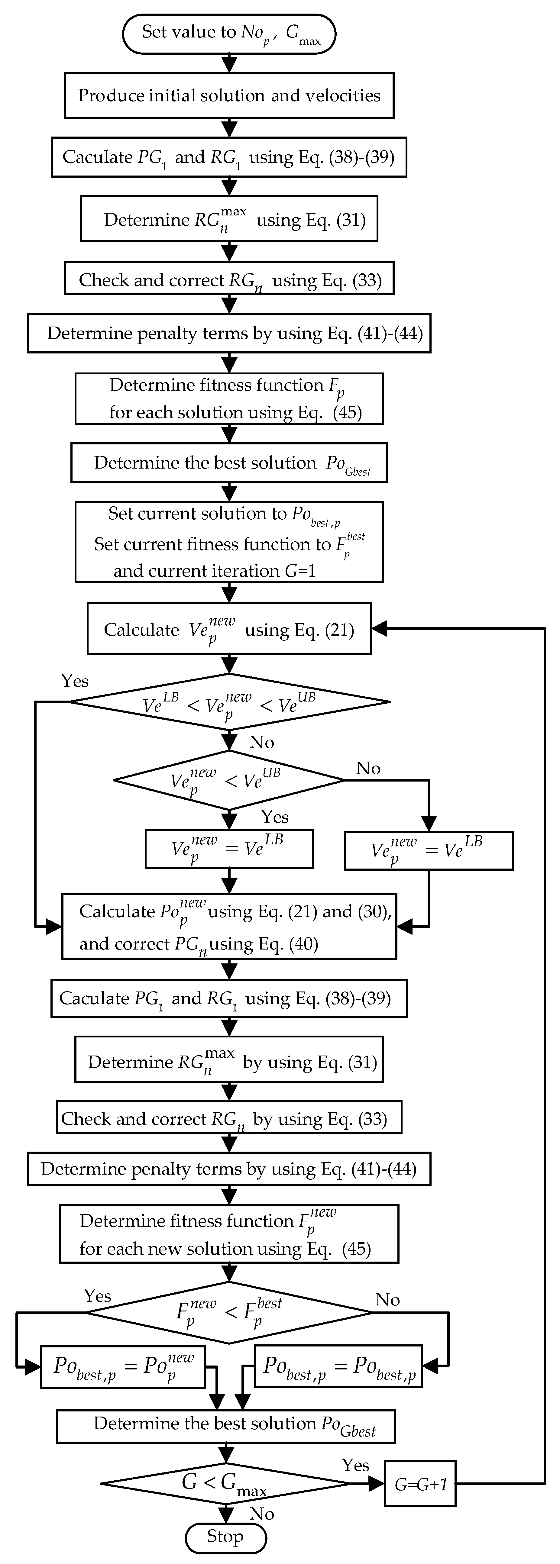 Sustainability 12 01265 g001 Sustainability 12 01265 g001