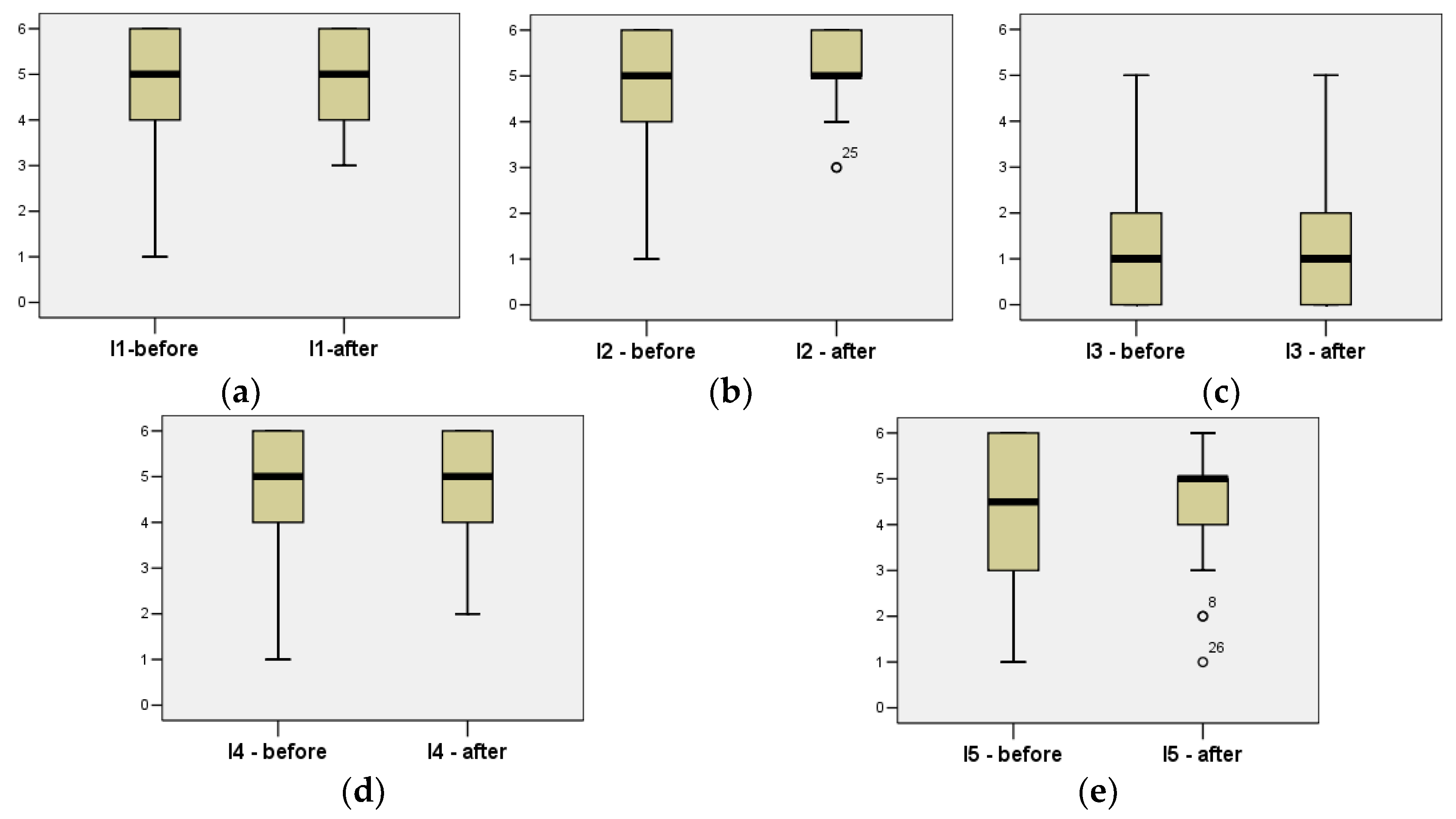 Sustainability 12 01267 g001