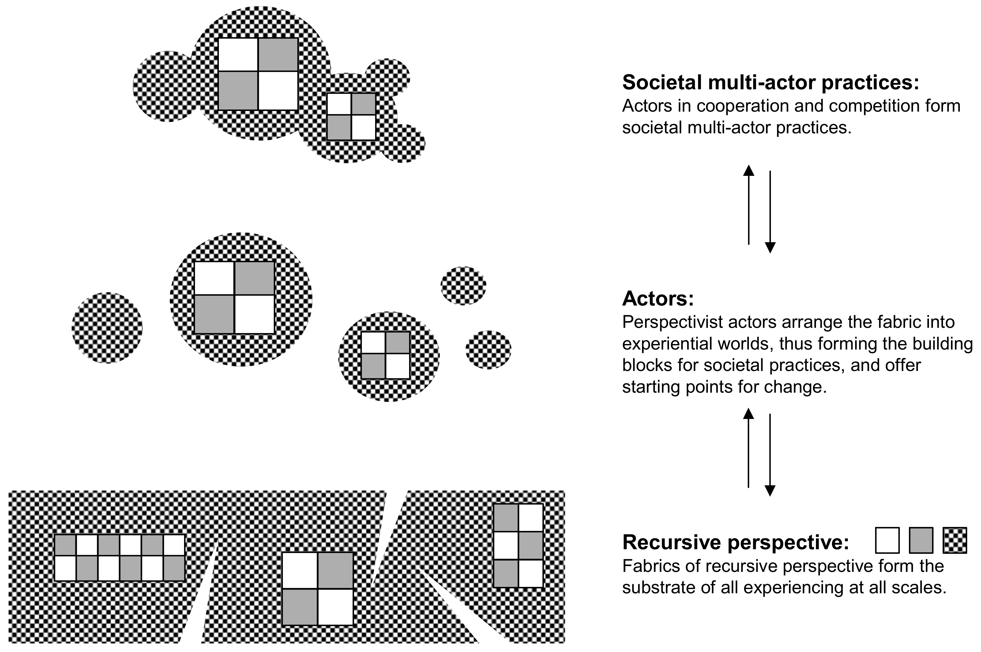 Sustainability 12 01270 g003