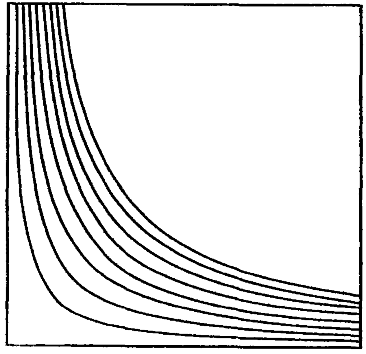 Sustainability 12 01270 g005