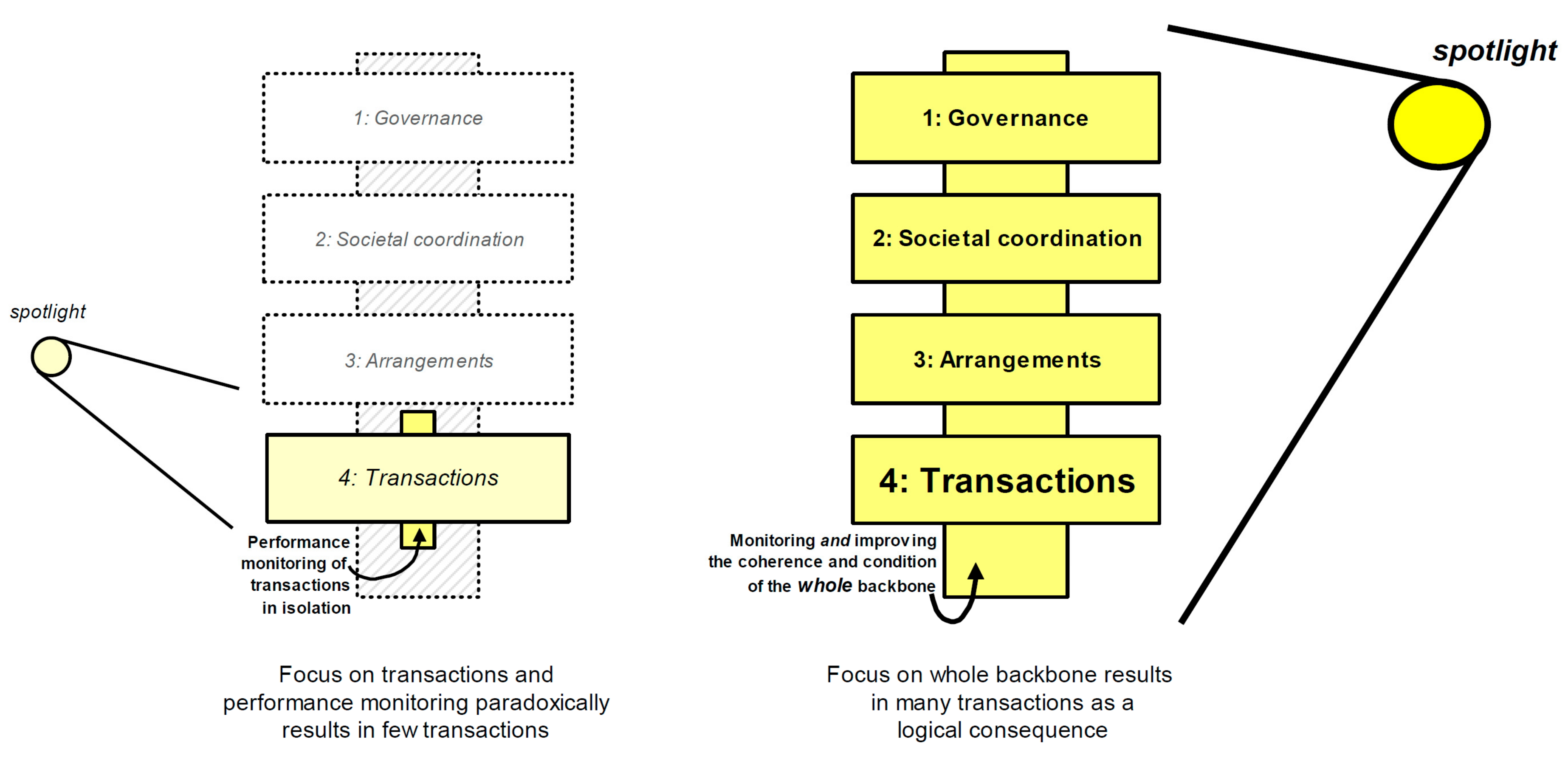 Sustainability 12 01270 g009