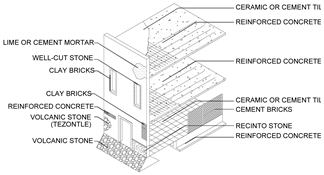 Sustainability 12 01276 i010