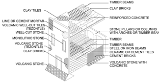 Sustainability 12 01276 i011
