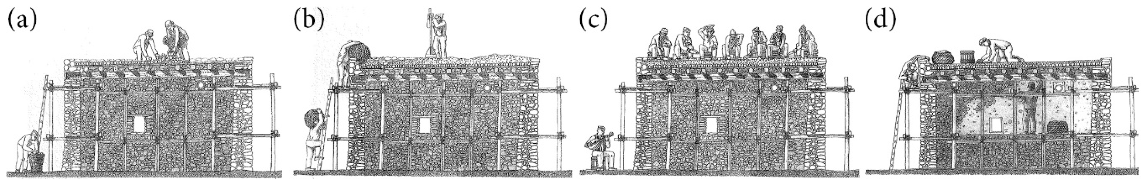 Sustainability 12 01285 g003 Sustainability 12 01285 g003