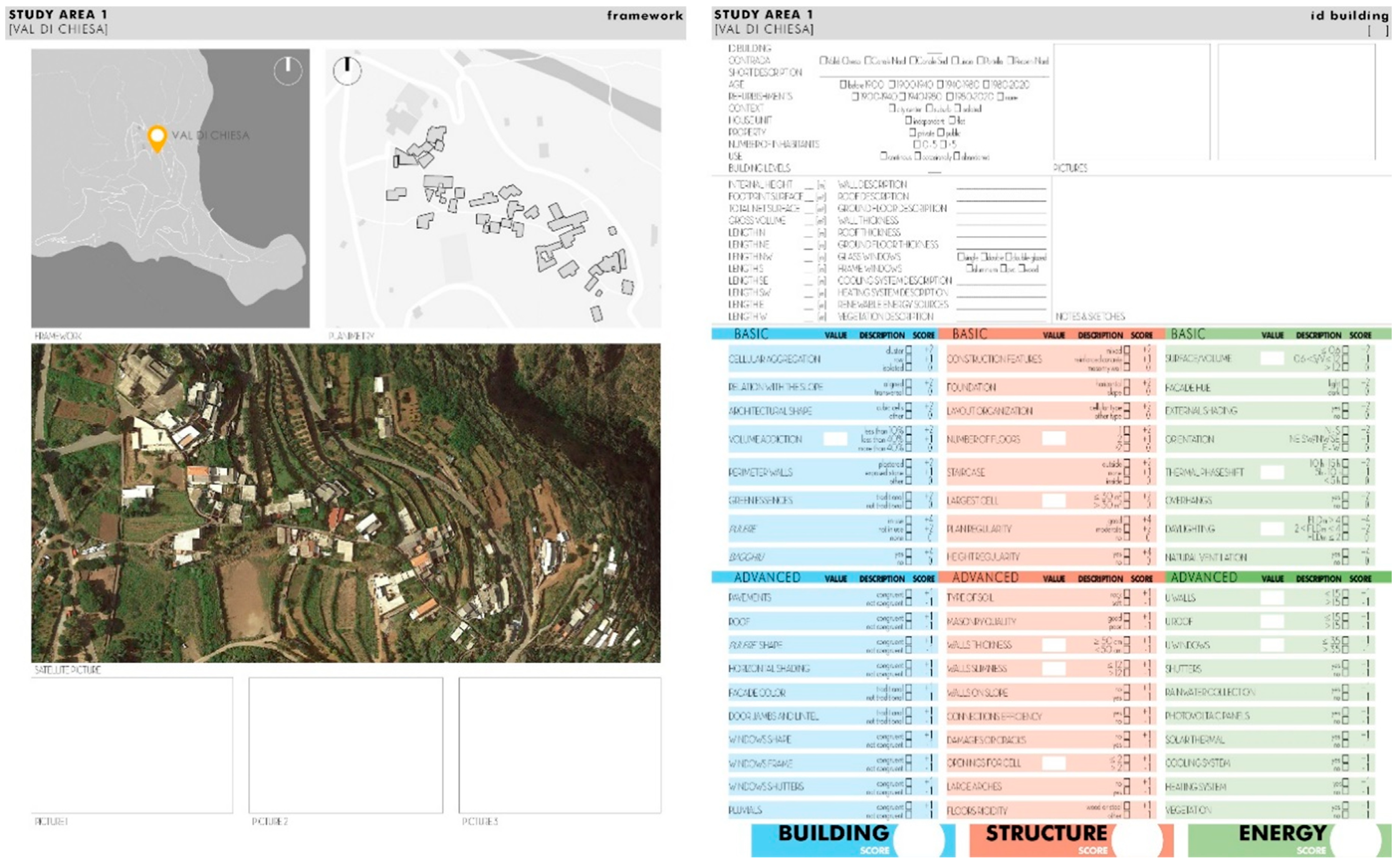 Sustainability 12 01285 g010 Sustainability 12 01285 g010