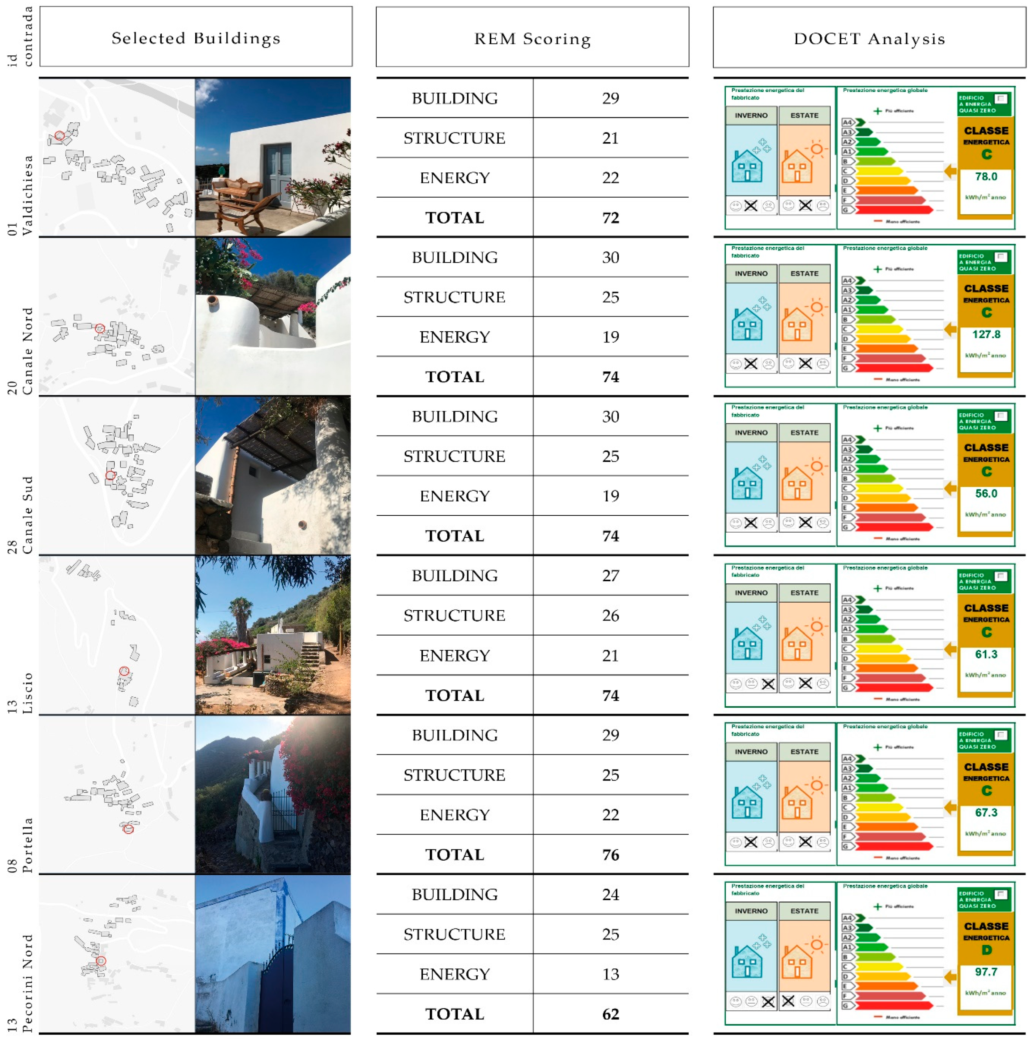Sustainability 12 01285 g011 Sustainability 12 01285 g011