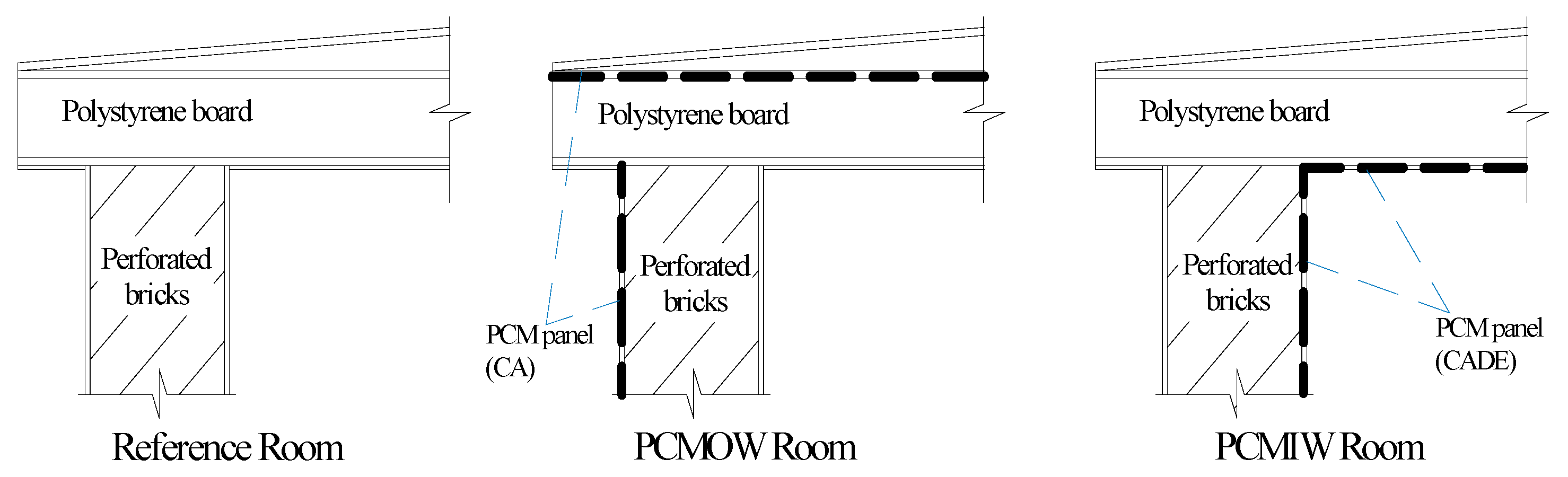 Sustainability 12 01294 g006