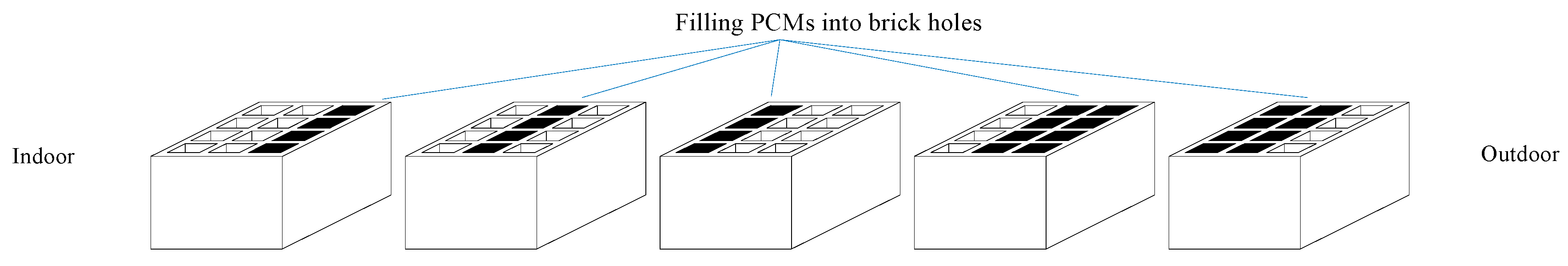 Sustainability 12 01294 g009