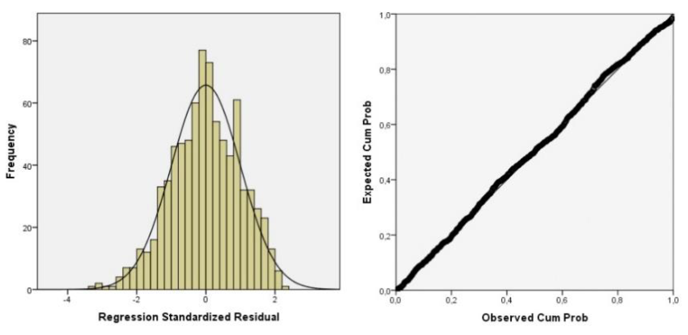 Sustainability 12 01312 g001