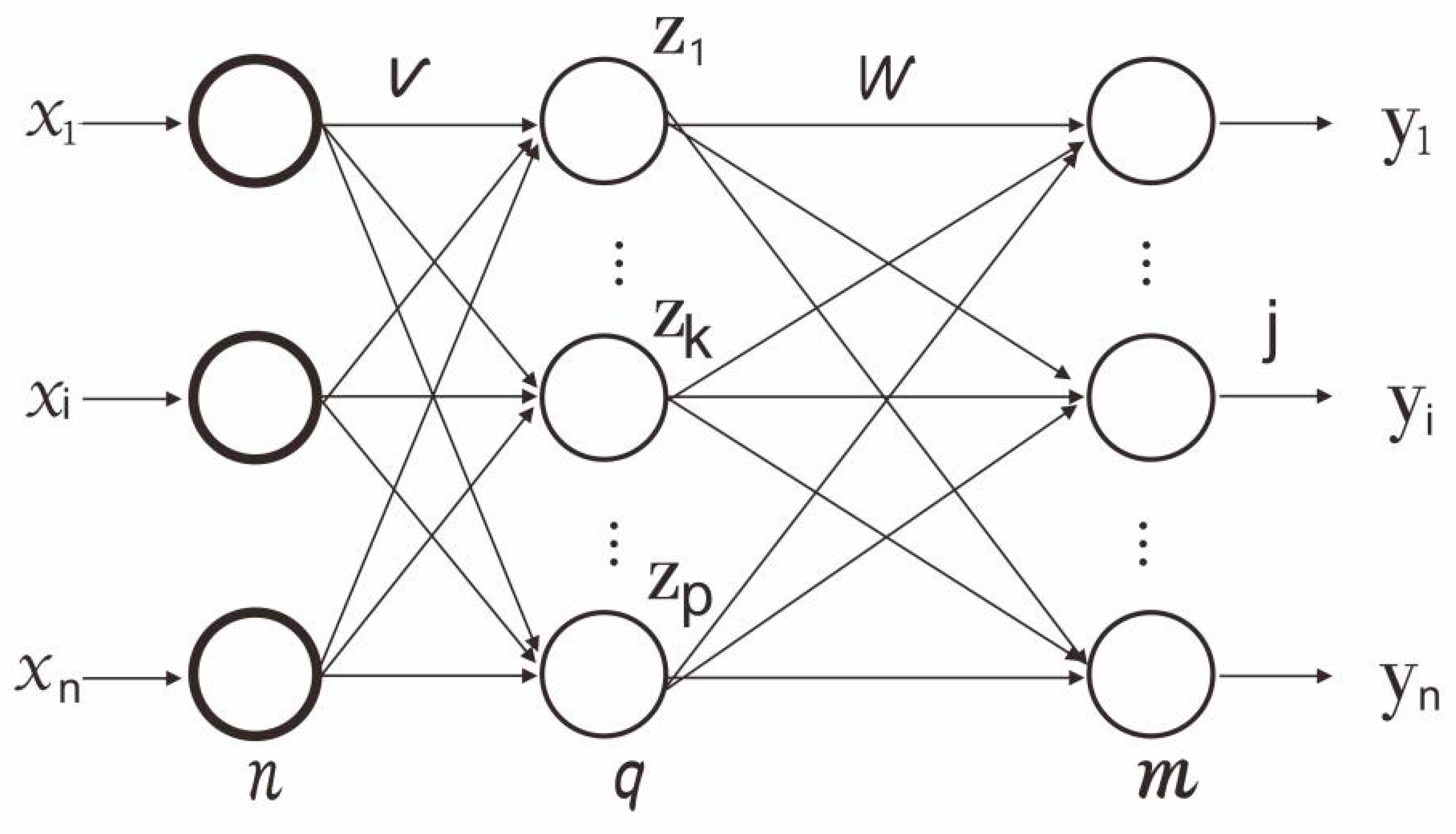 Sustainability 12 01328 g002