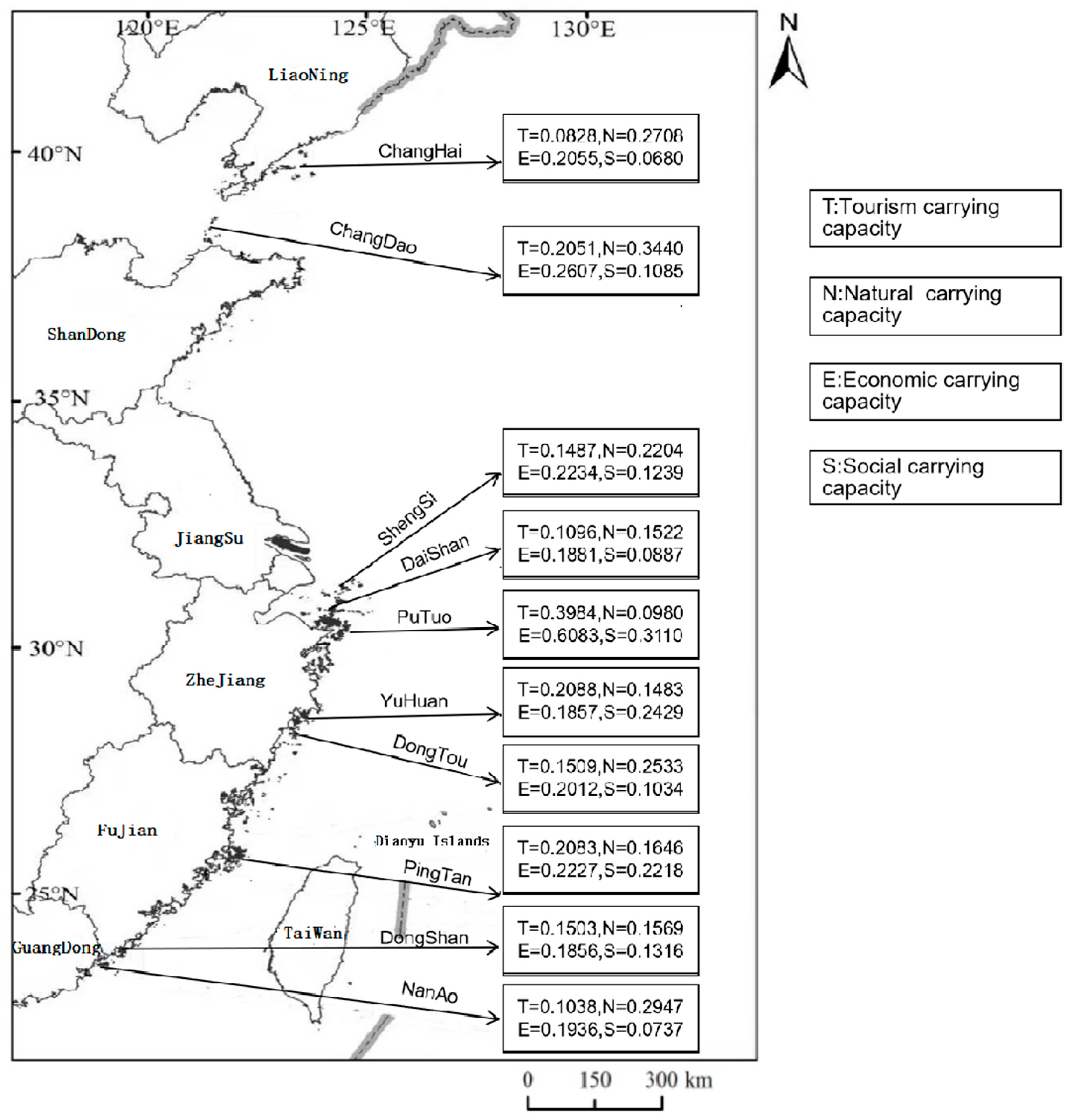 Sustainability 12 01328 g005