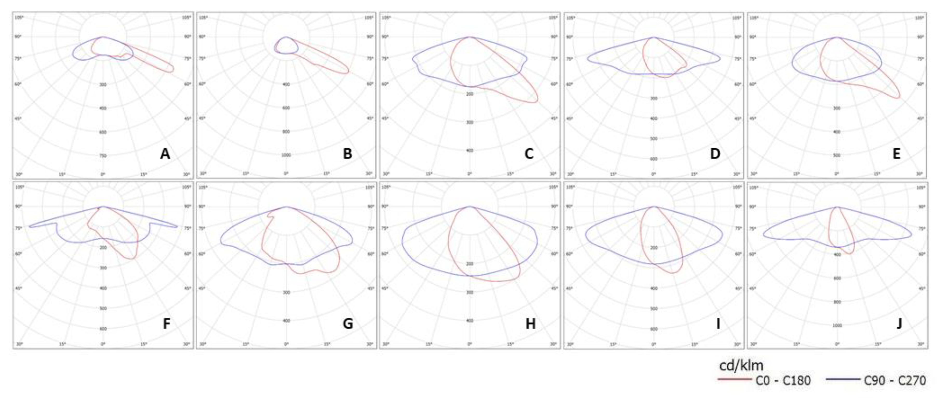 Sustainability 12 01330 g002 Sustainability 12 01330 g002