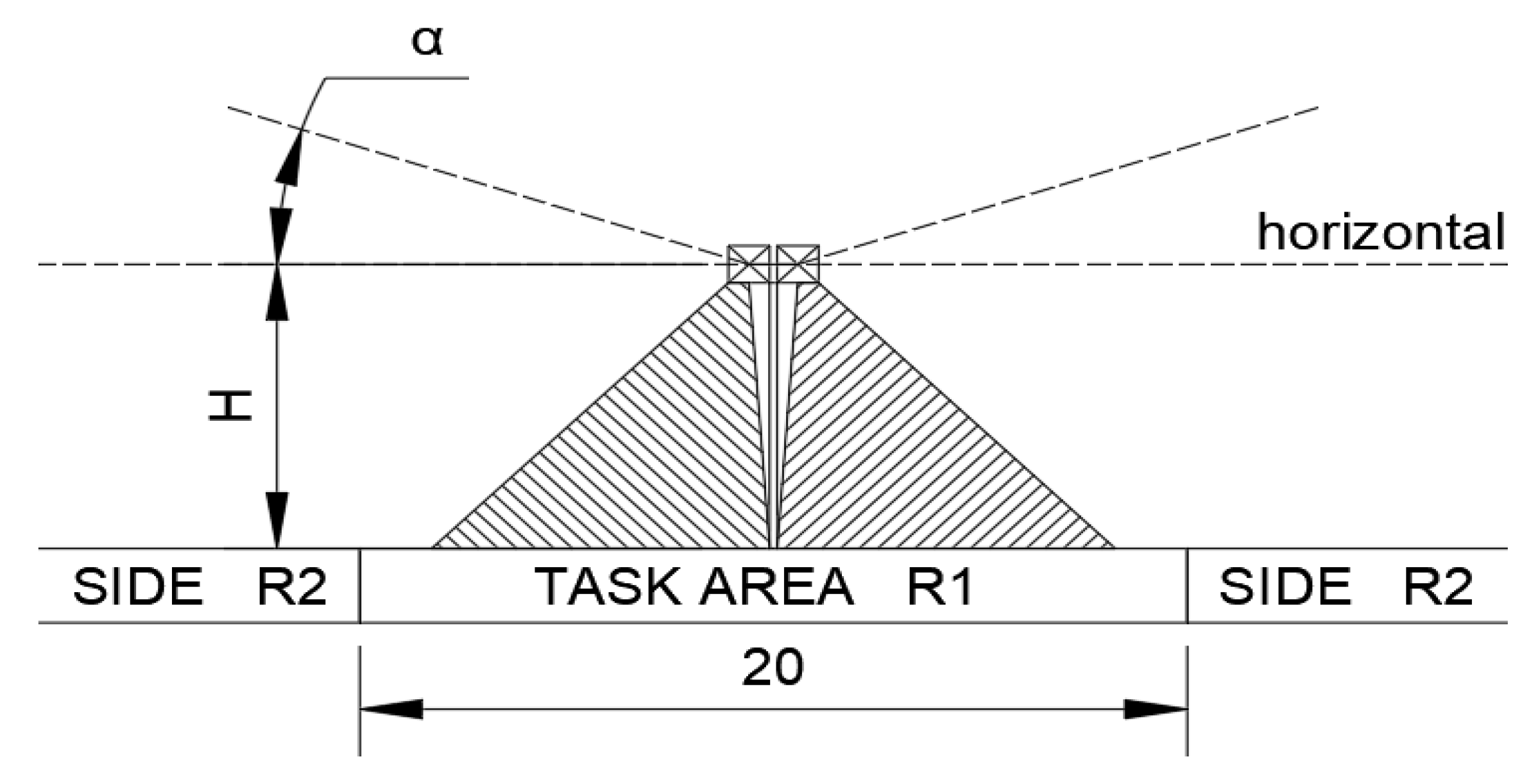 Sustainability 12 01330 g004 Sustainability 12 01330 g004
