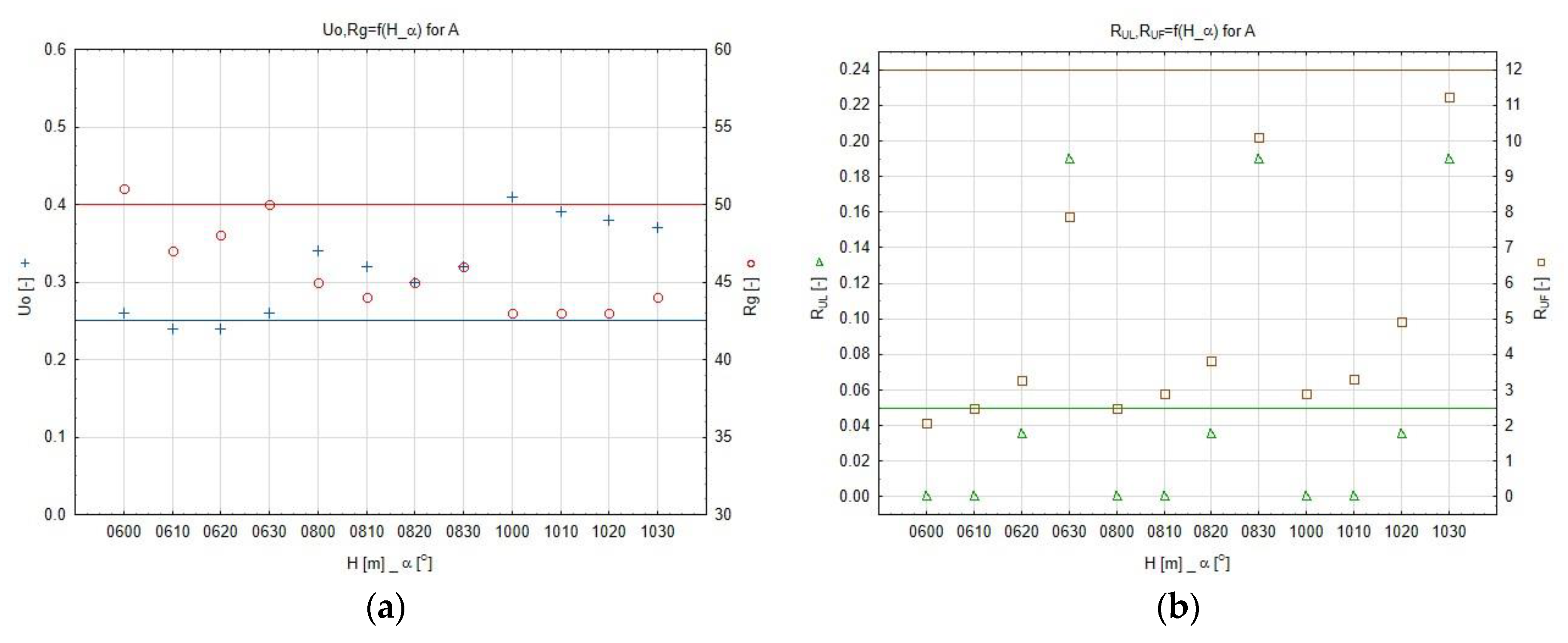 Sustainability 12 01330 g009 Sustainability 12 01330 g009