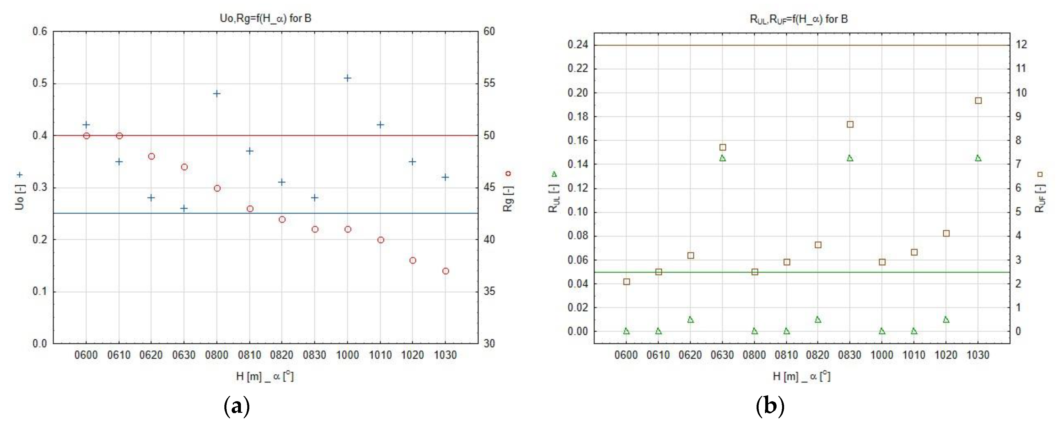 Sustainability 12 01330 g010 Sustainability 12 01330 g010