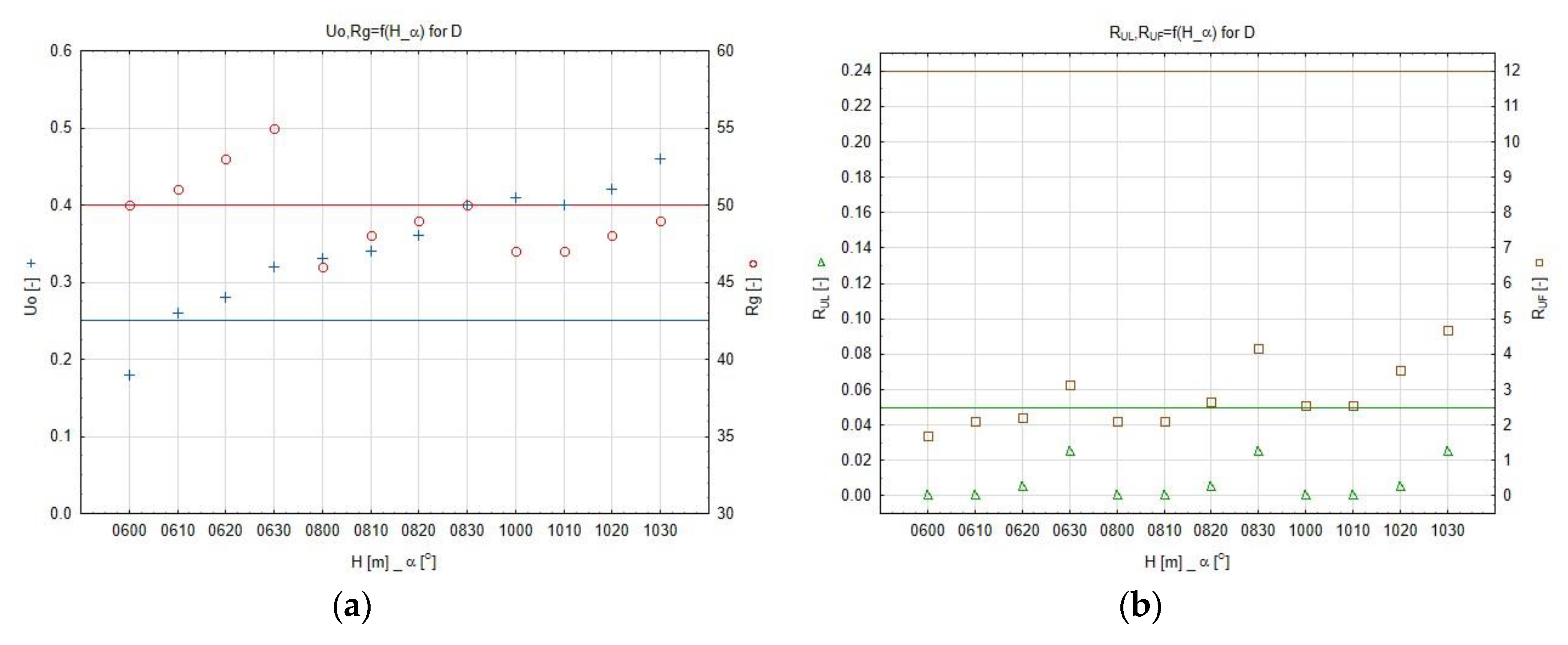 Sustainability 12 01330 g012 Sustainability 12 01330 g012