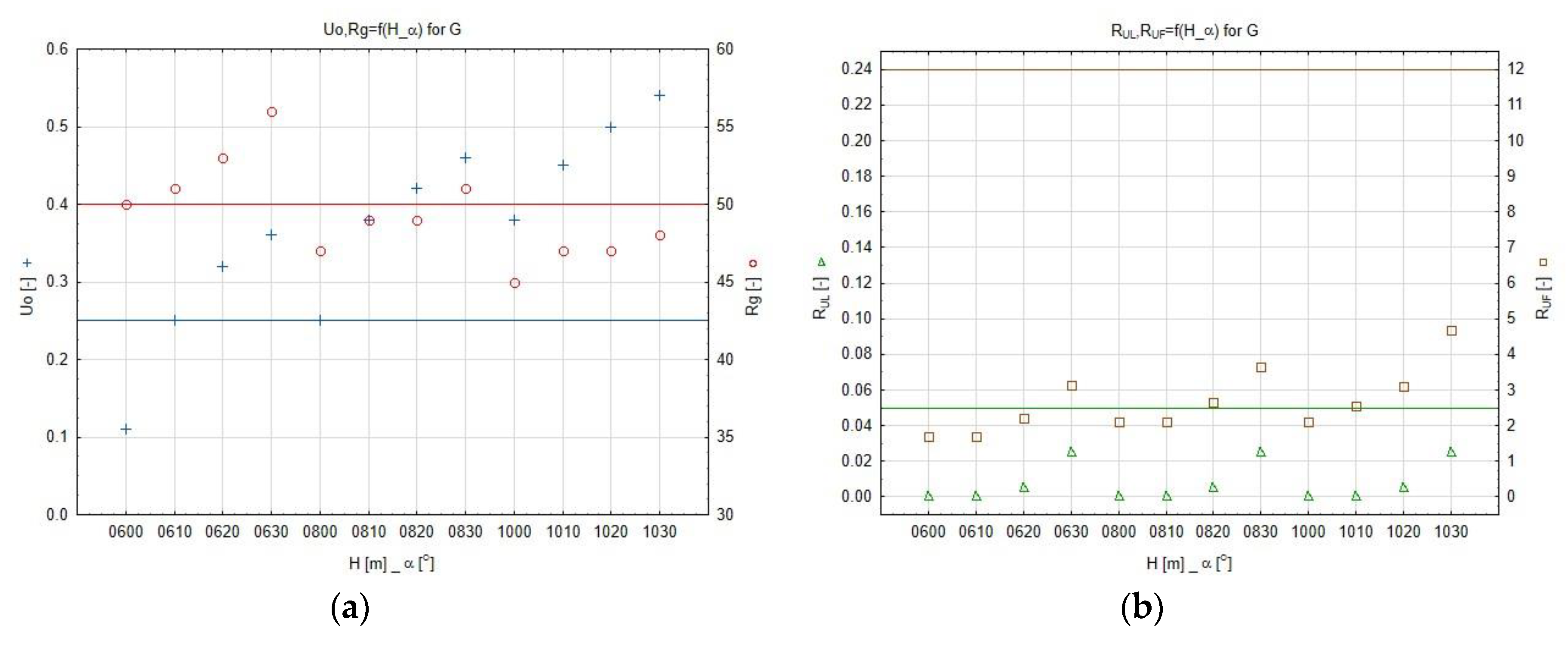 Sustainability 12 01330 g015 Sustainability 12 01330 g015