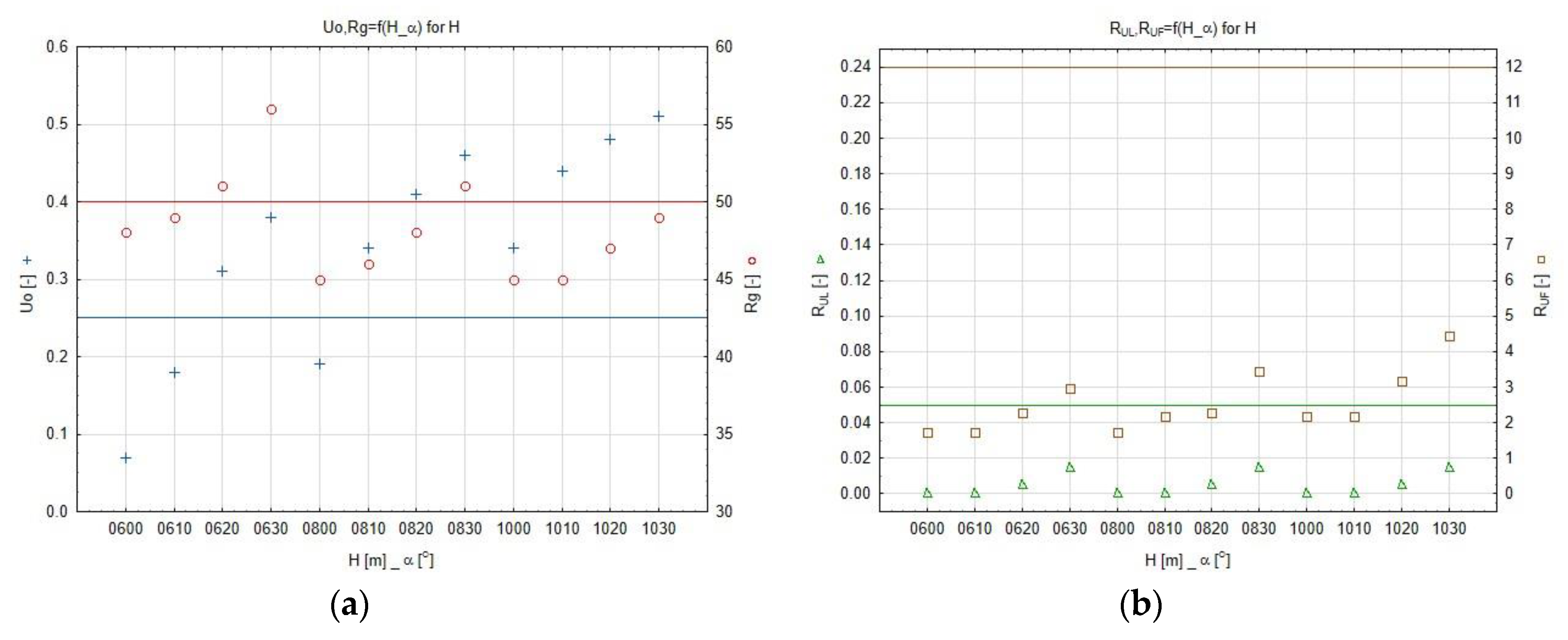 Sustainability 12 01330 g016 Sustainability 12 01330 g016