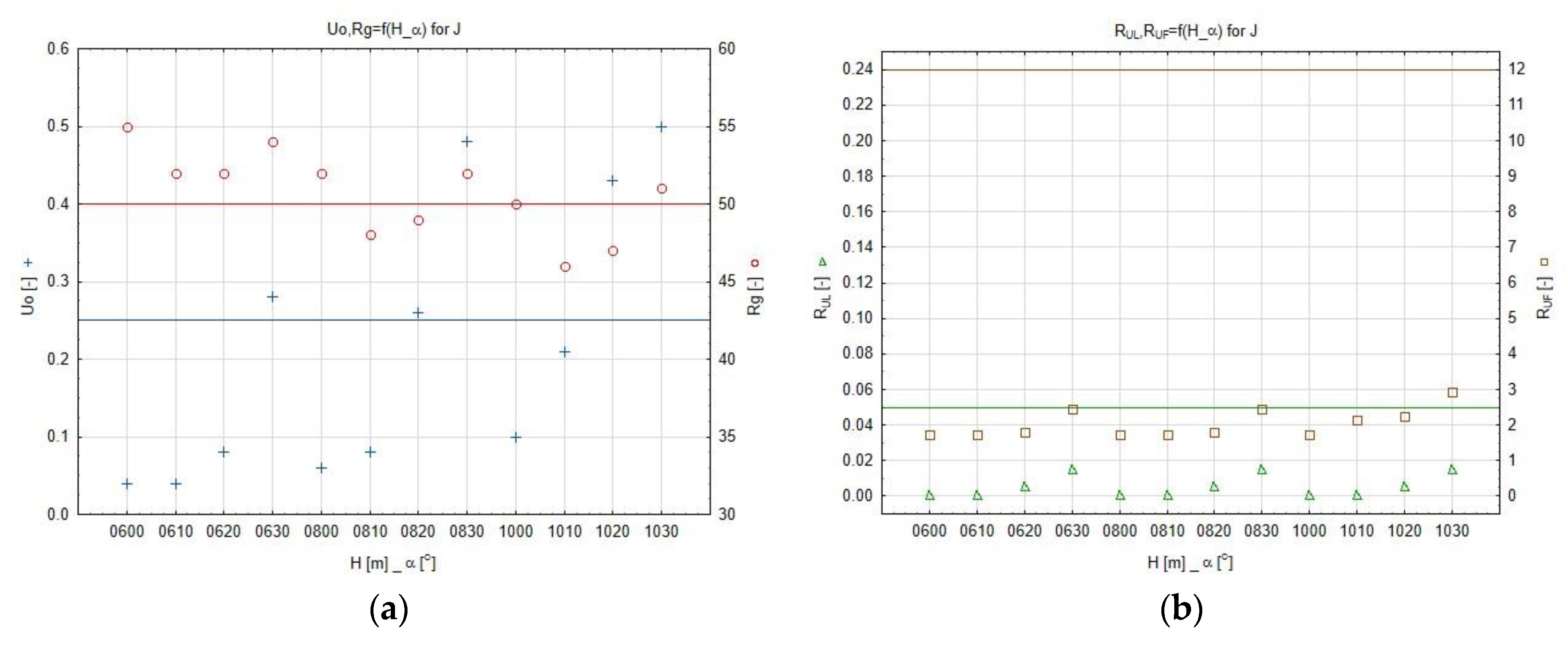 Sustainability 12 01330 g018 Sustainability 12 01330 g018