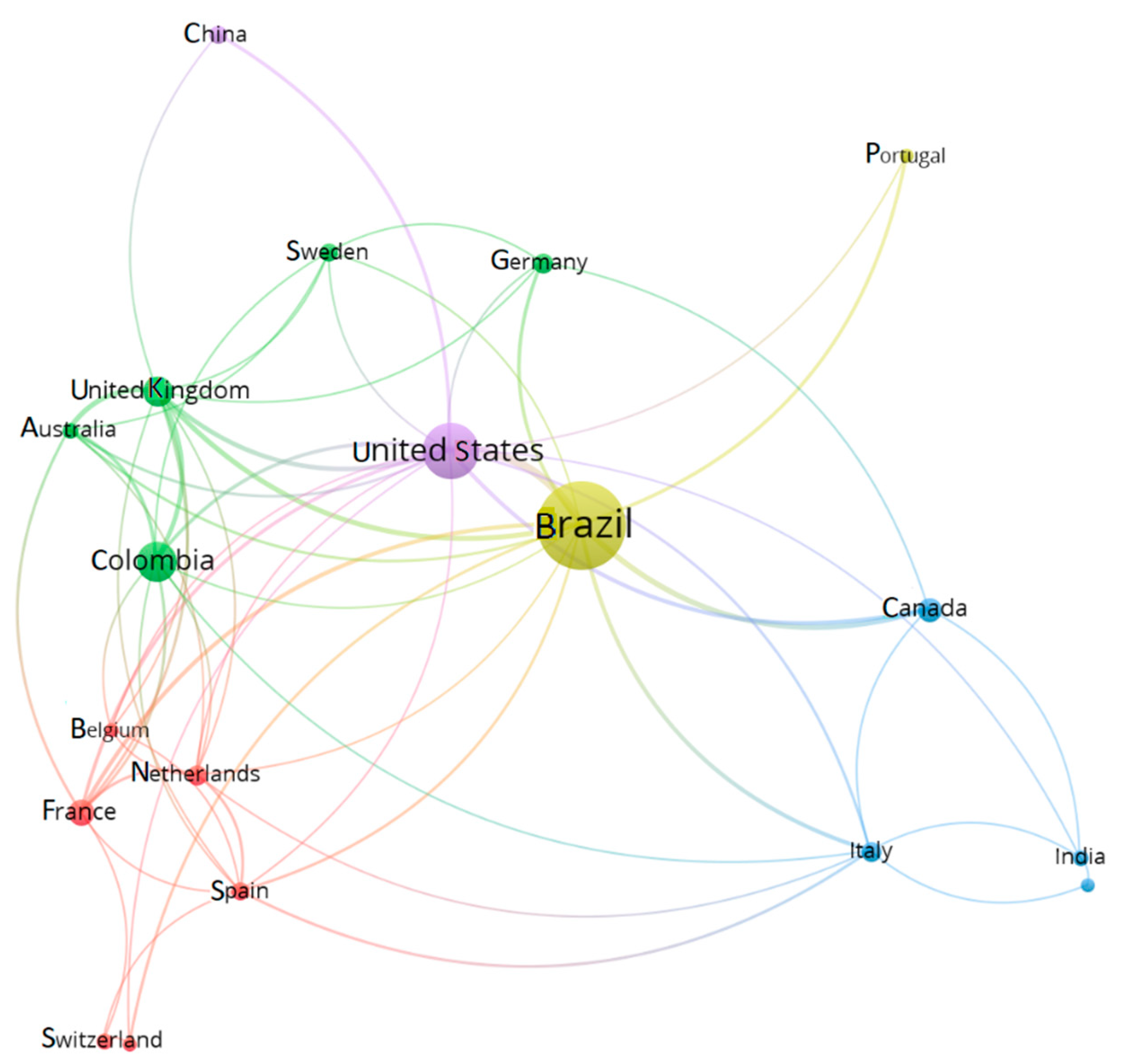 Sustainability 12 01335 g001