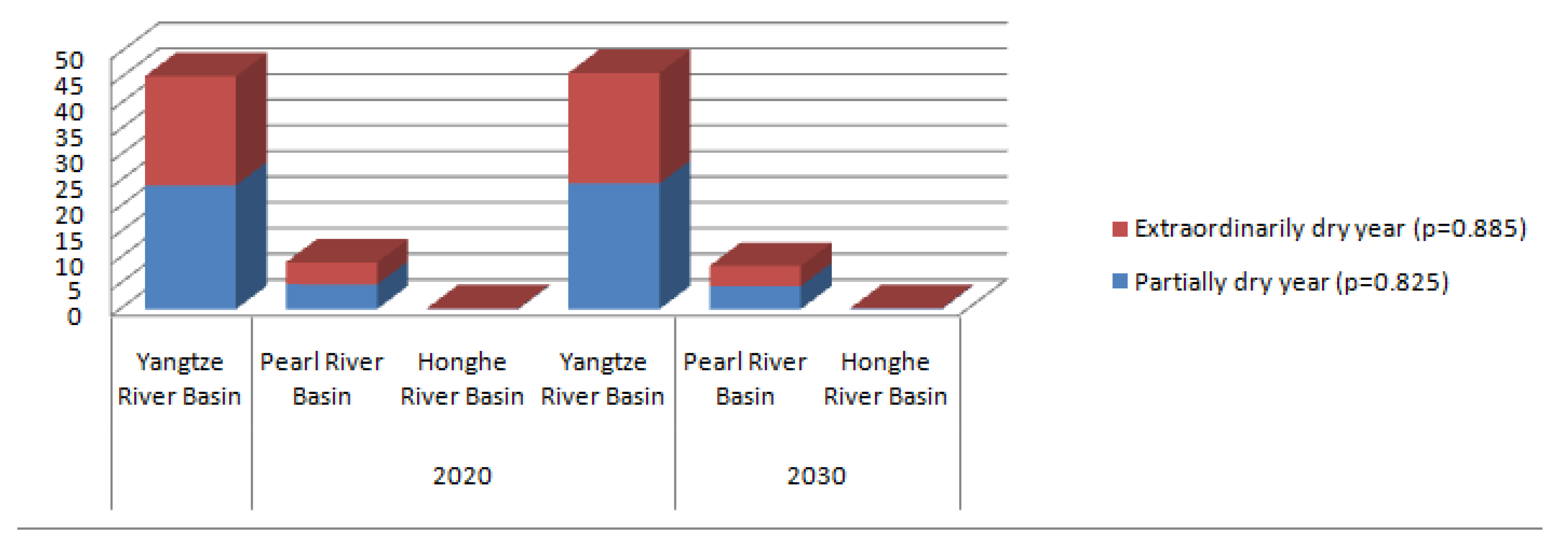 Sustainability 12 01337 g004