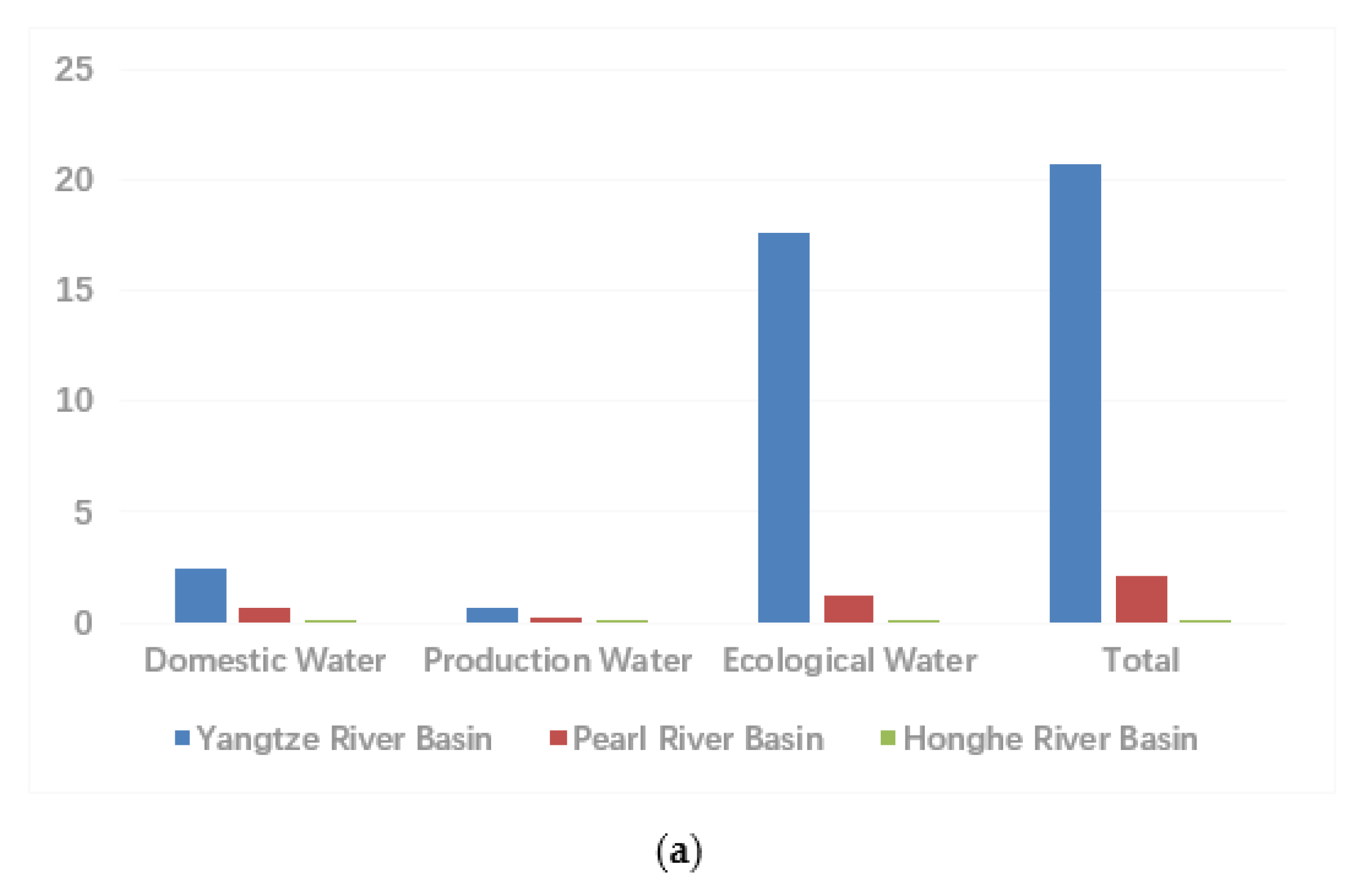 Sustainability 12 01337 g006a