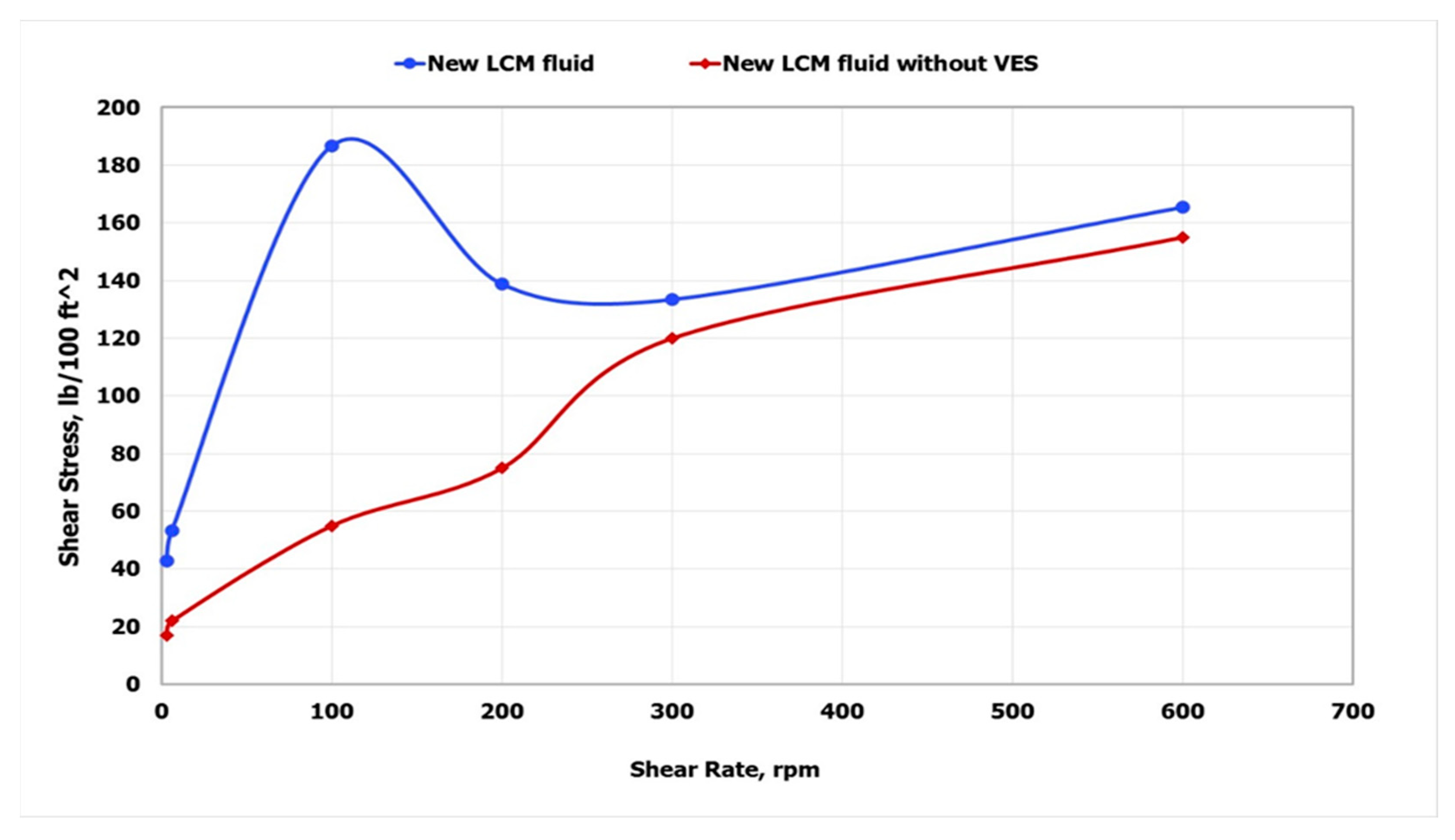 Sustainability 12 01339 g004