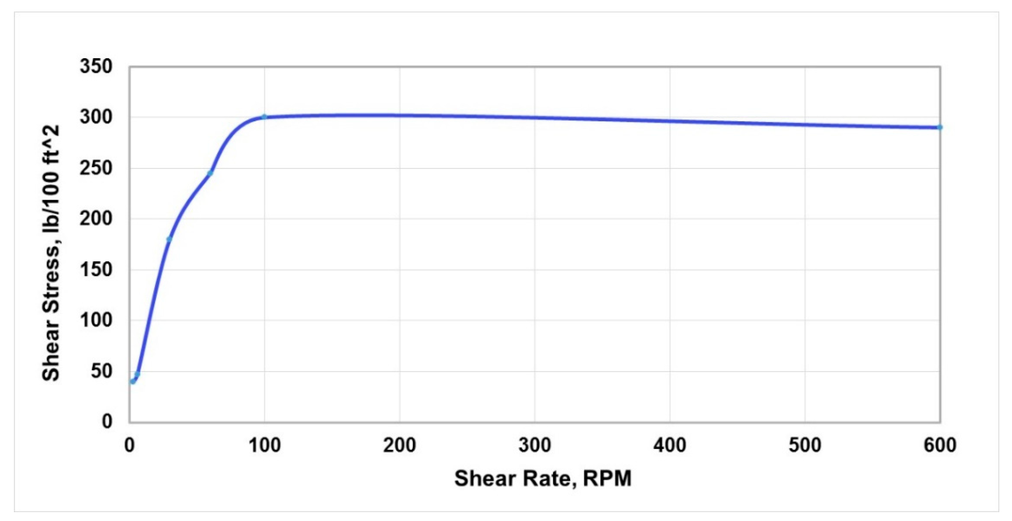 Sustainability 12 01339 g005
