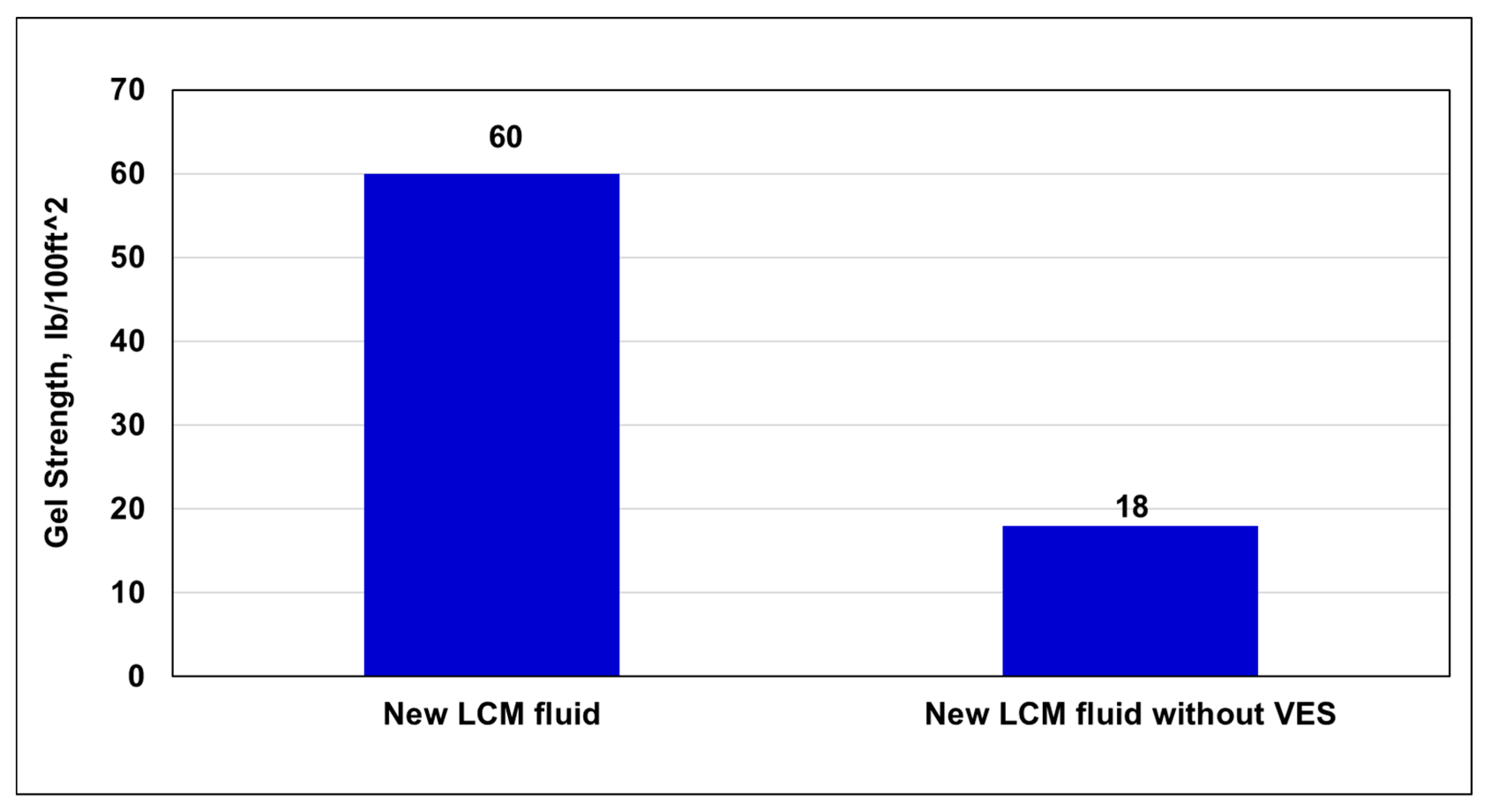 Sustainability 12 01339 g007