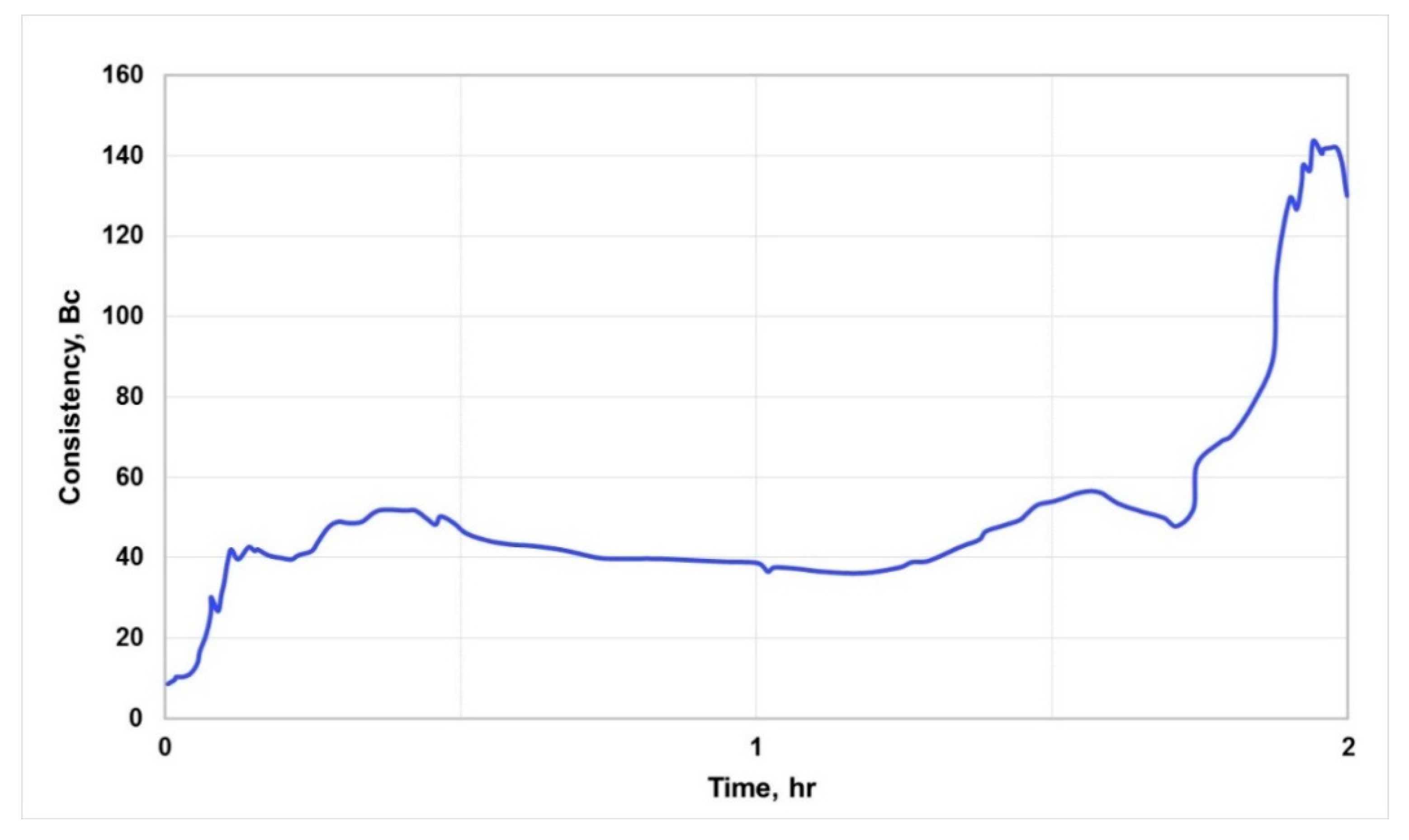 Sustainability 12 01339 g009