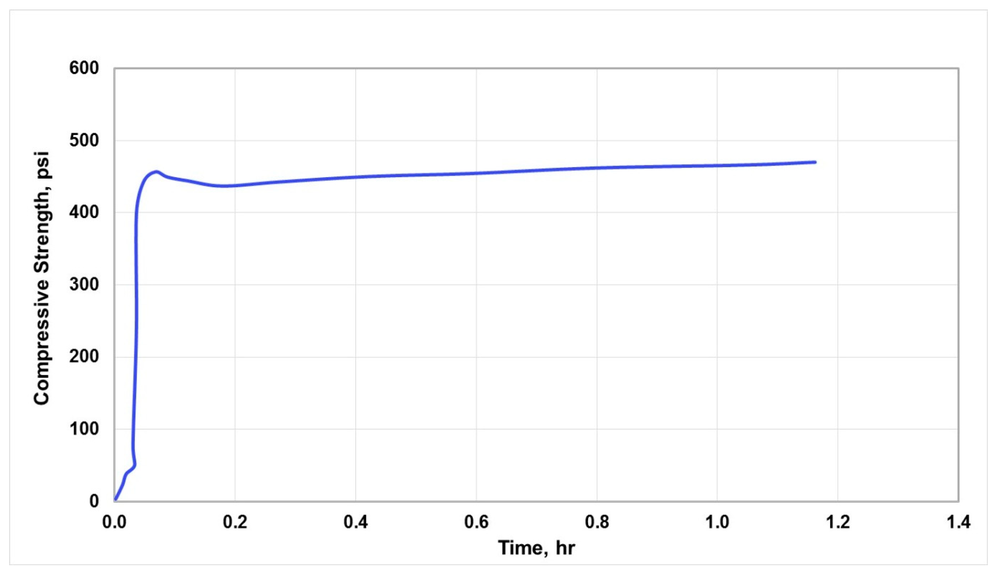 Sustainability 12 01339 g012
