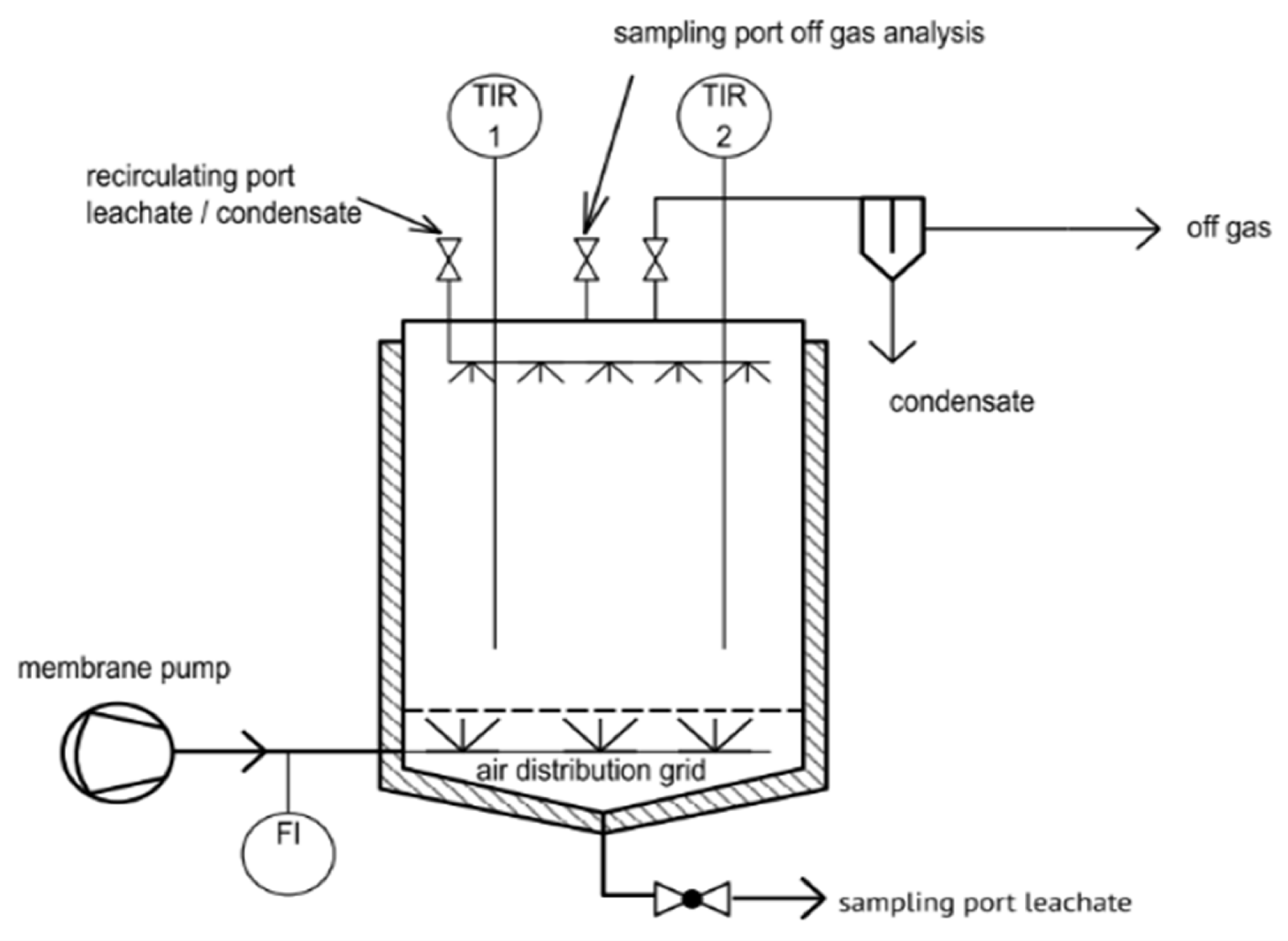Sustainability 12 01356 g001 Sustainability 12 01356 g001