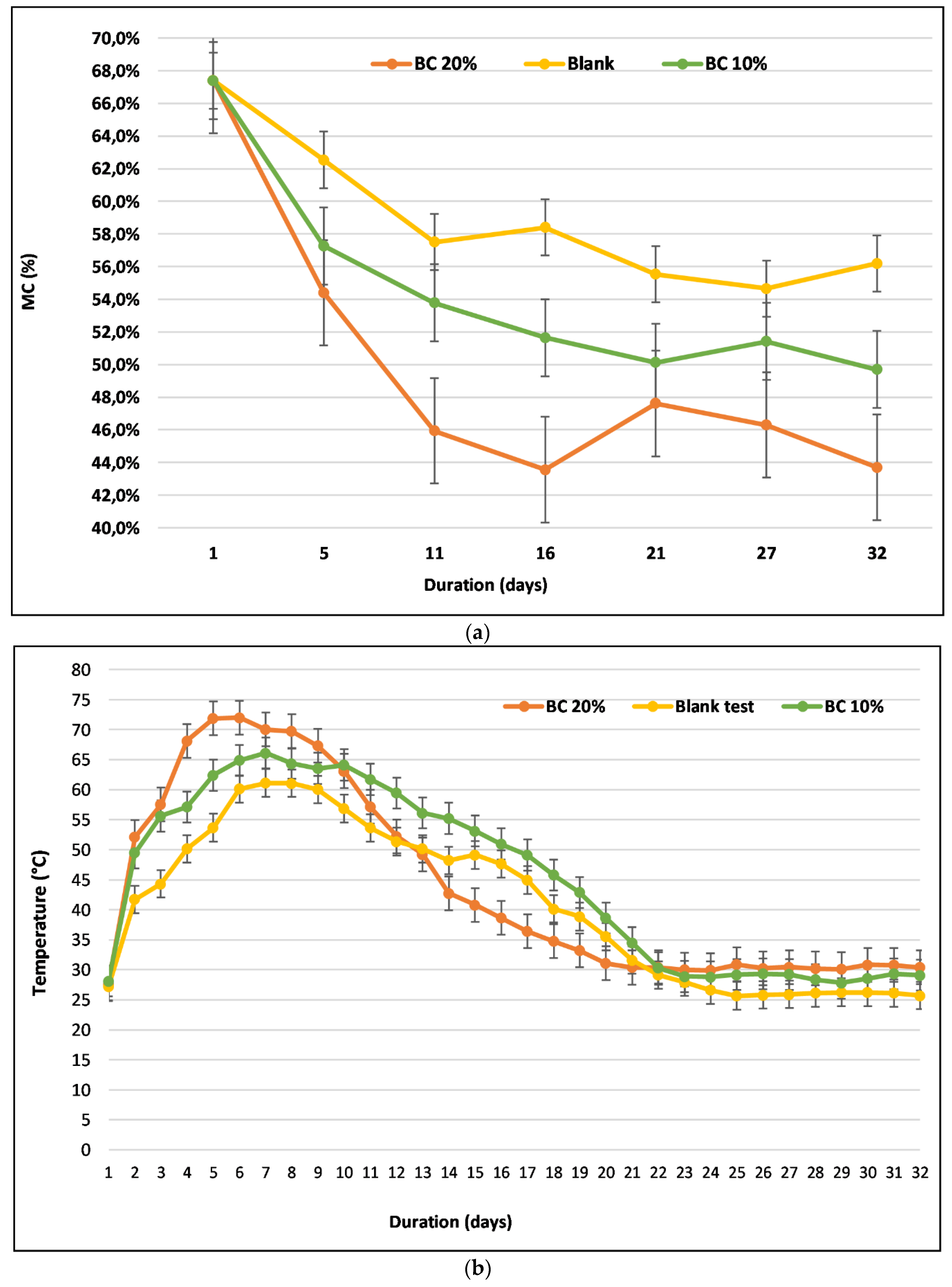 Sustainability 12 01356 g002 Sustainability 12 01356 g002